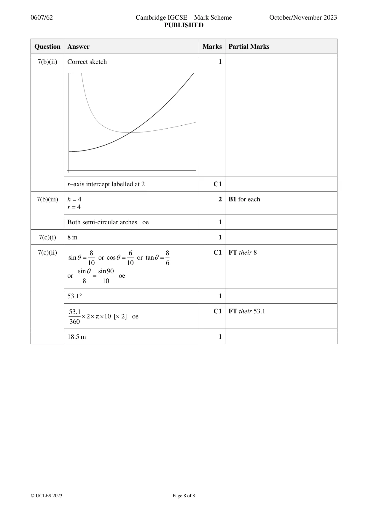 Mark scheme, page 8 of 8
