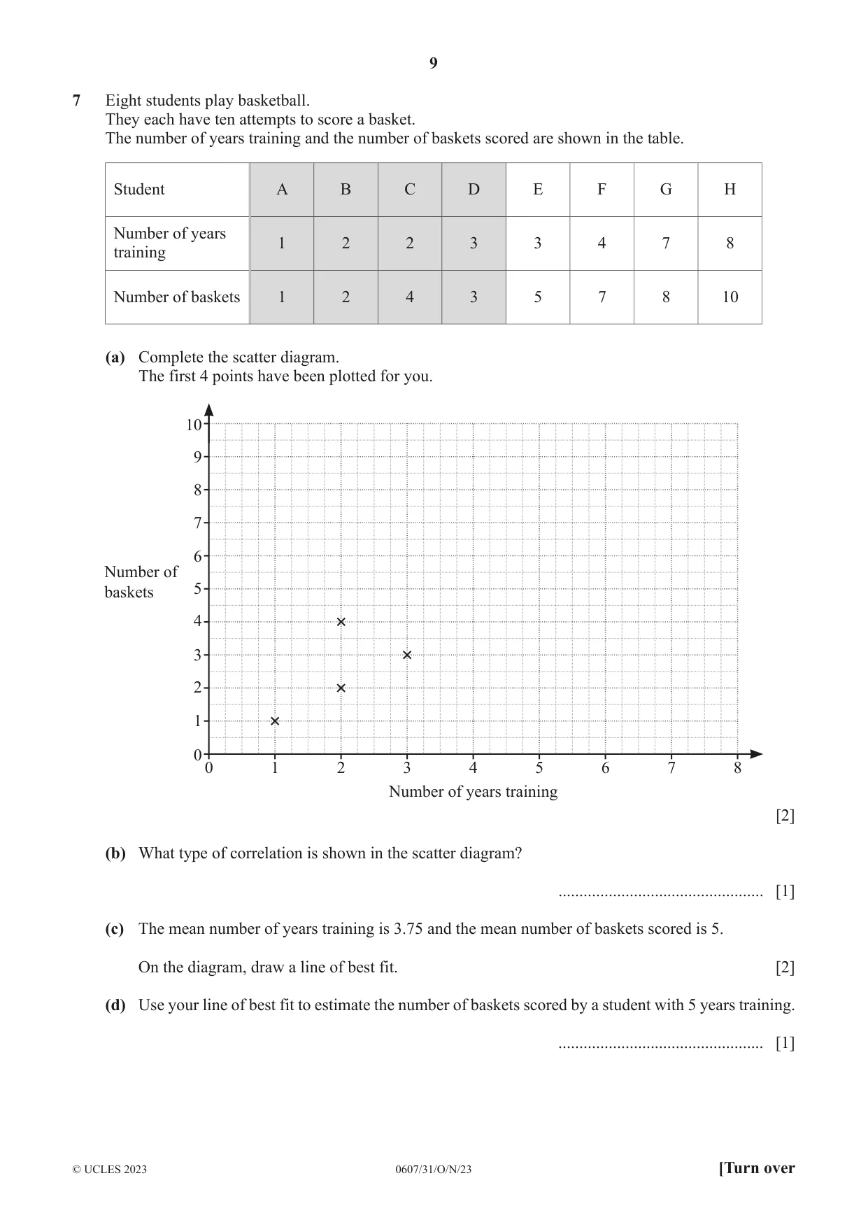 Cambridge IGCSE Mathematics - International 0607 2023 Oct/Nov Paper 3 · Variant 1 question paper, page 9 of 16