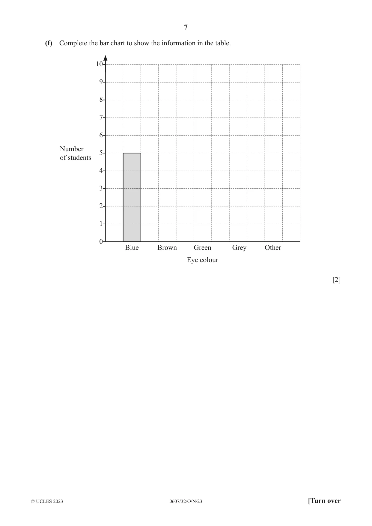Cambridge IGCSE Mathematics - International 0607 2023 Oct/Nov Paper 3 · Variant 2 question paper, page 7 of 16