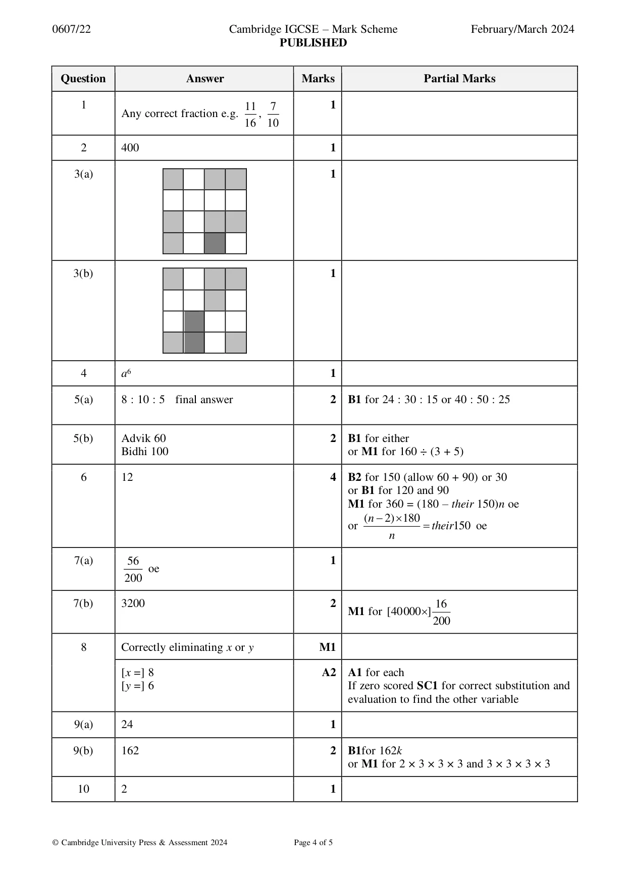 Mark scheme, page 4 of 5