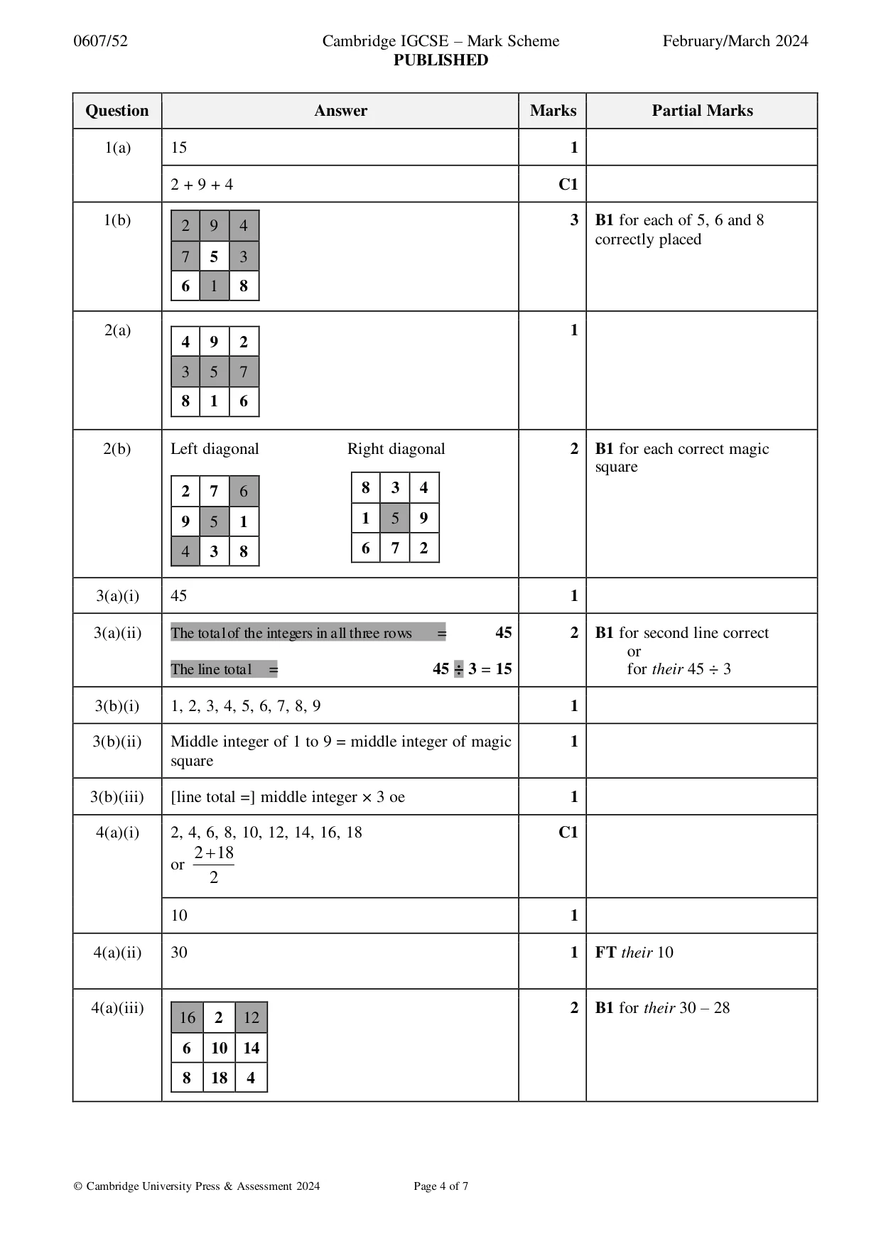 Mark scheme, page 4 of 7