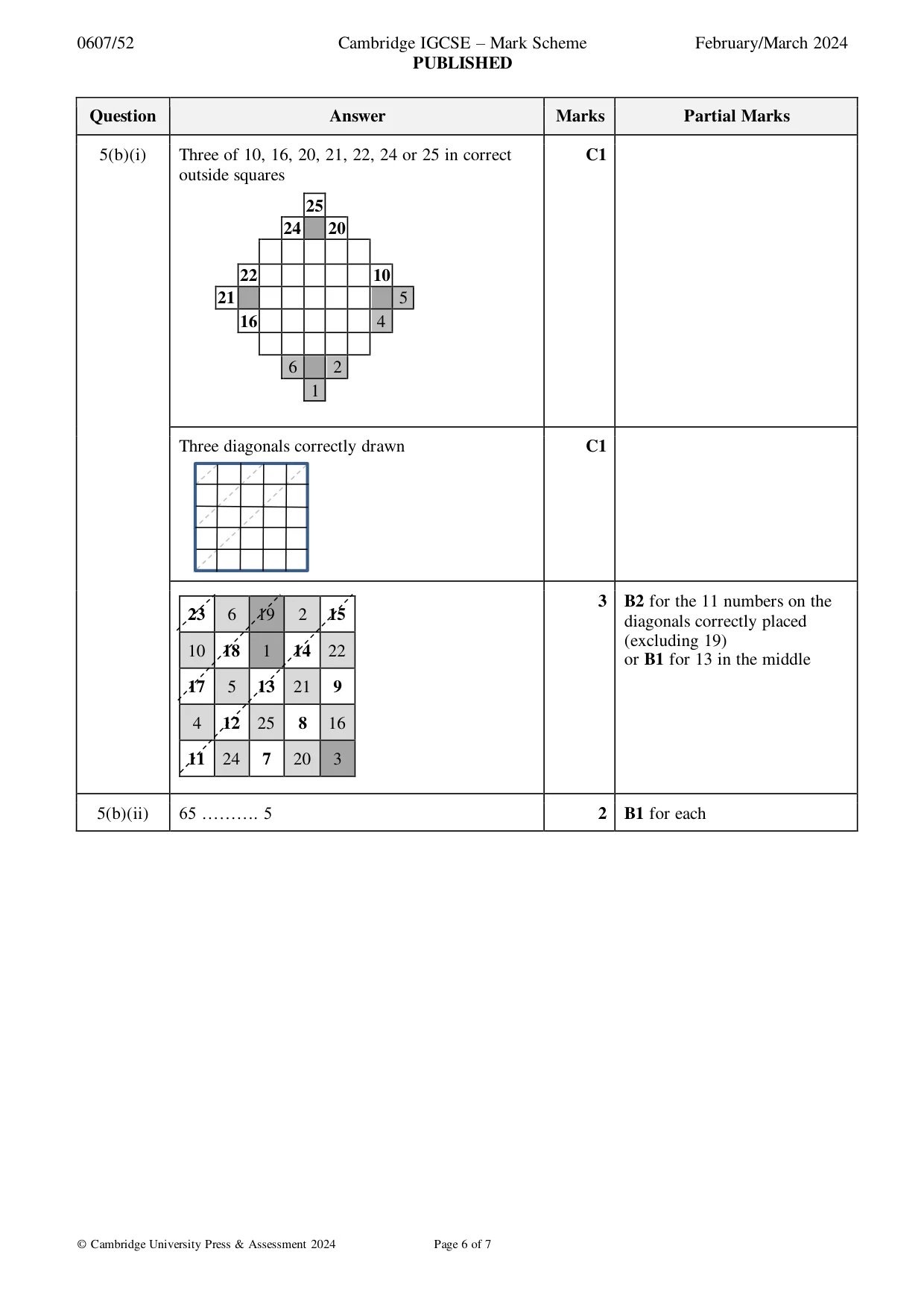 Mark scheme, page 6 of 7