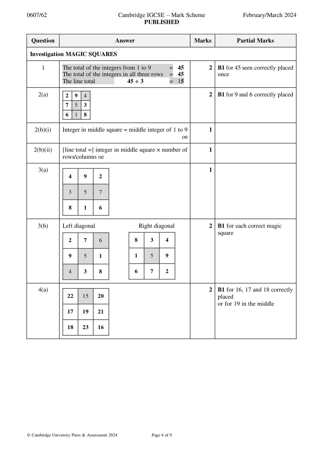 Mark scheme, page 4 of 9