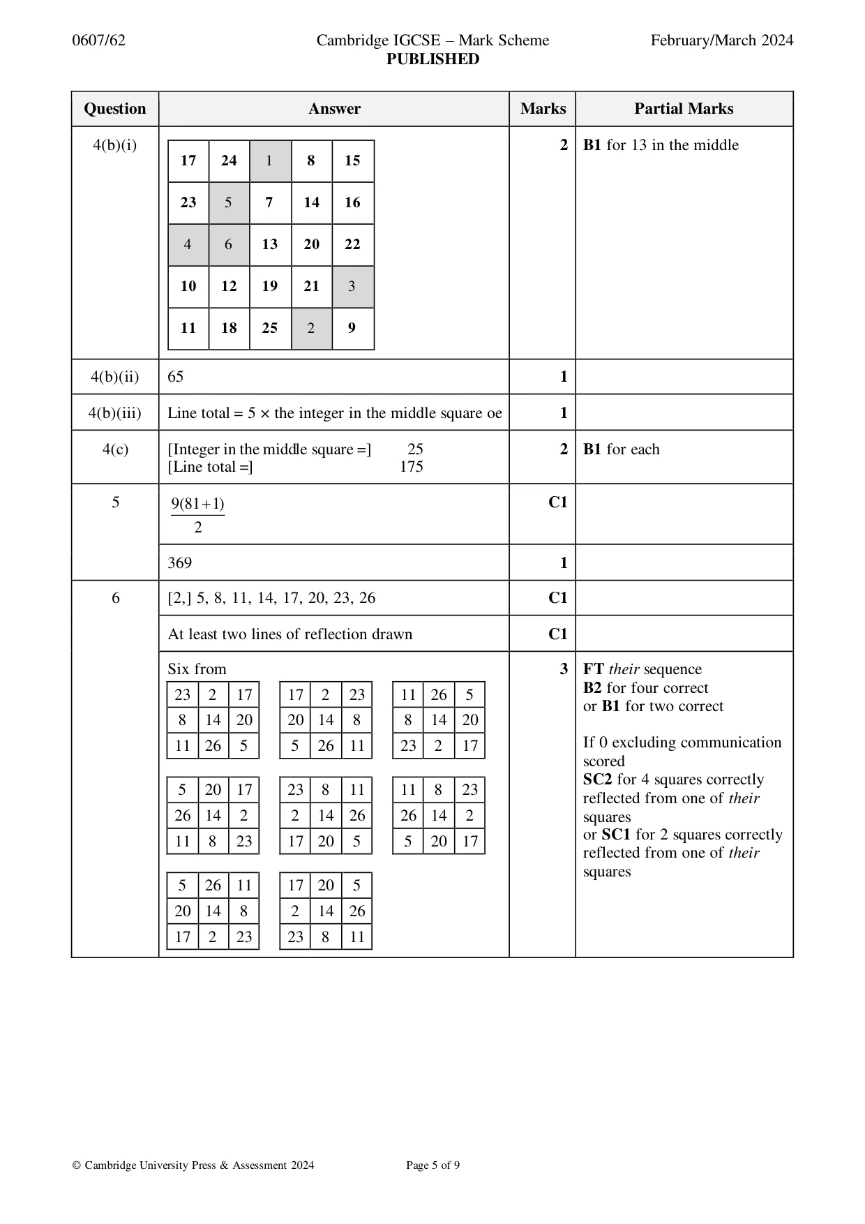 Mark scheme, page 5 of 9