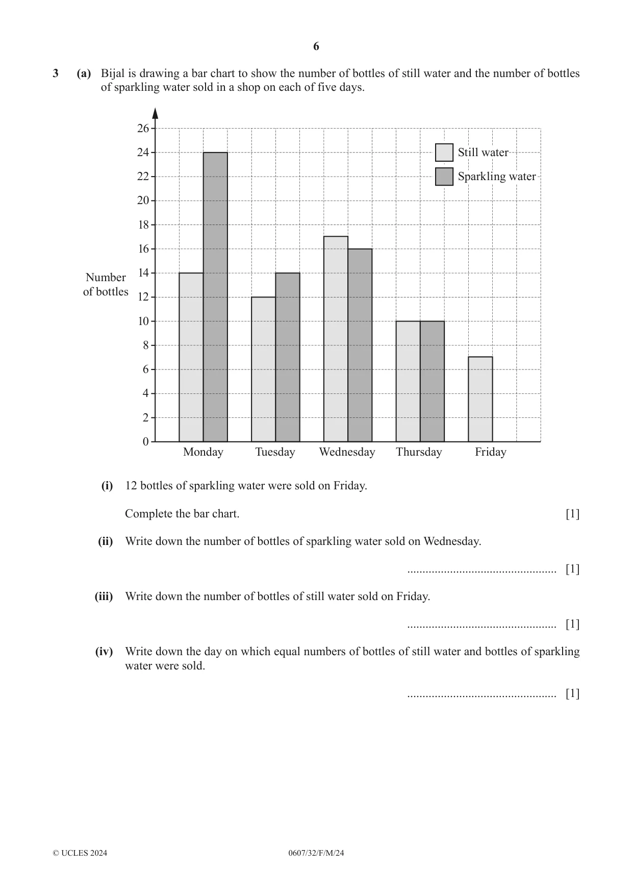 Cambridge IGCSE Mathematics - International 0607 2024 Feb/March Paper 3 · Variant 2 question paper, page 6 of 20