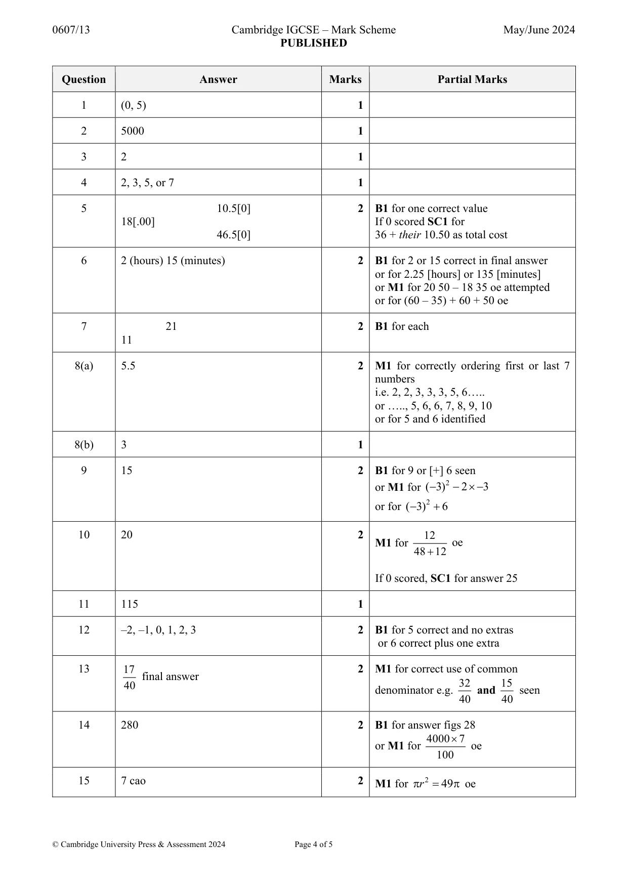 Mark scheme, page 4 of 5