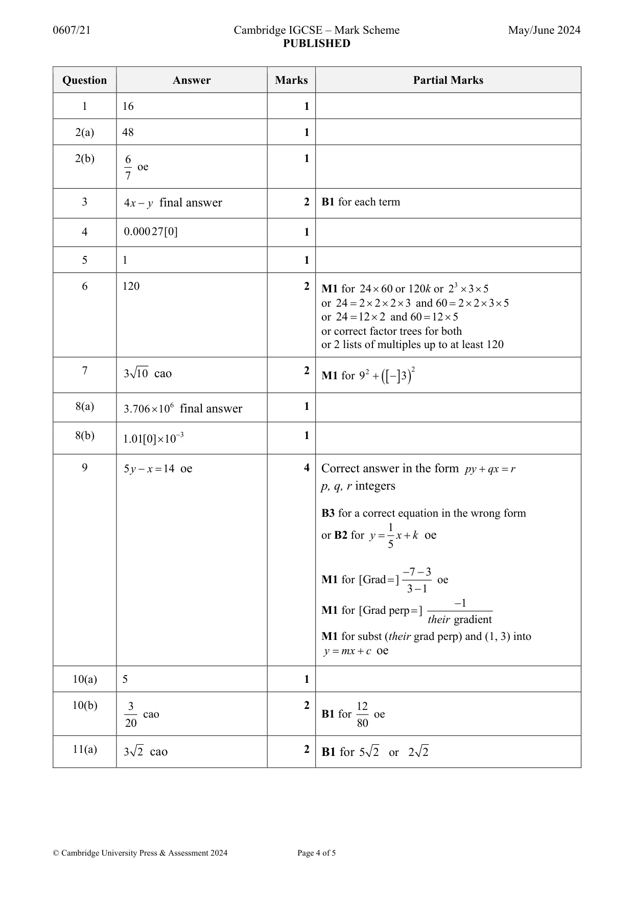 Mark scheme, page 4 of 5