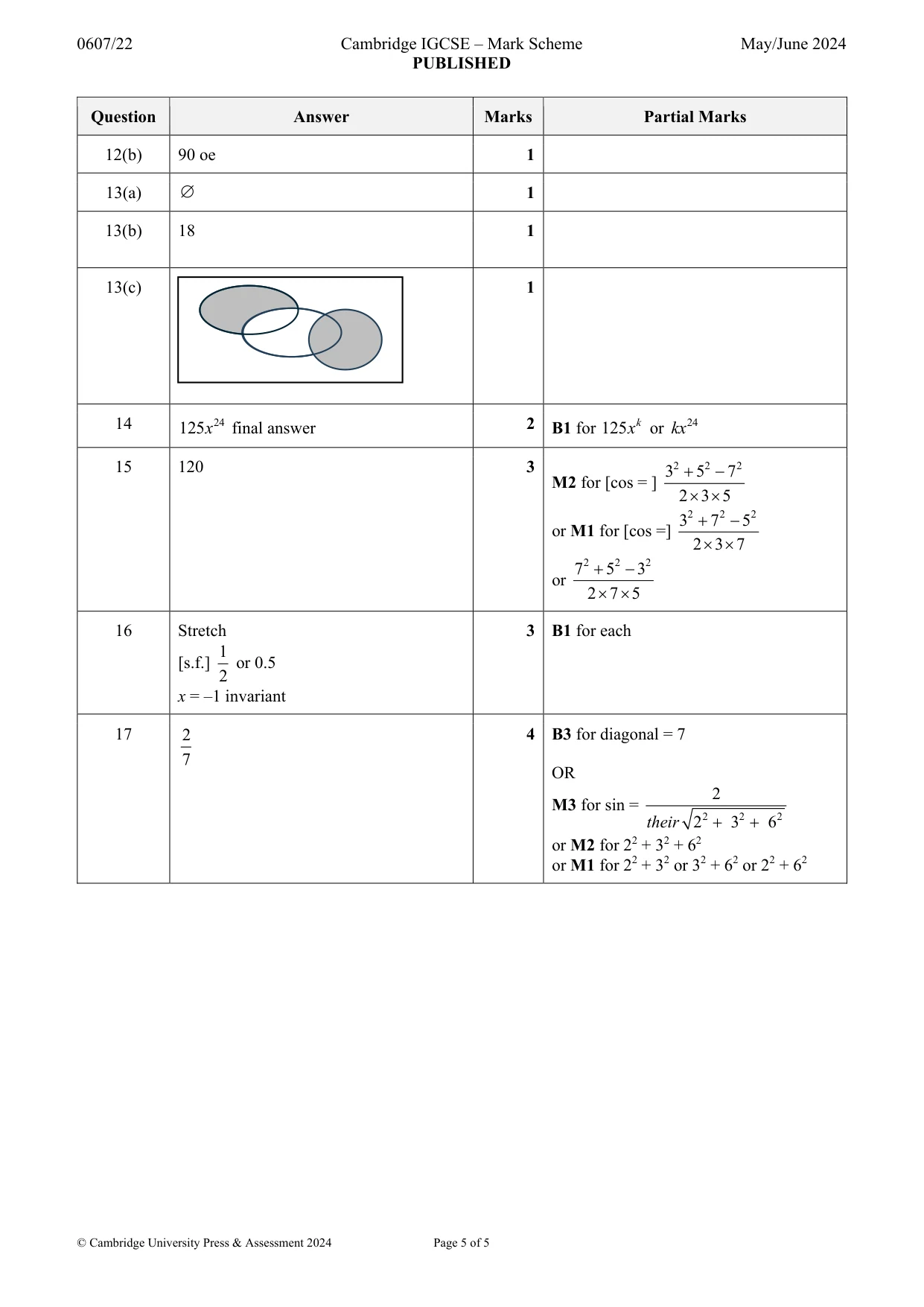 Mark scheme, page 5 of 5