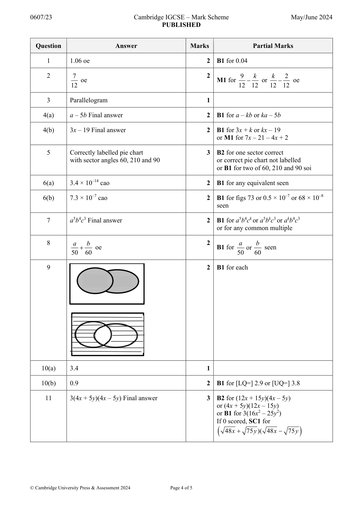 Mark scheme, page 4 of 5