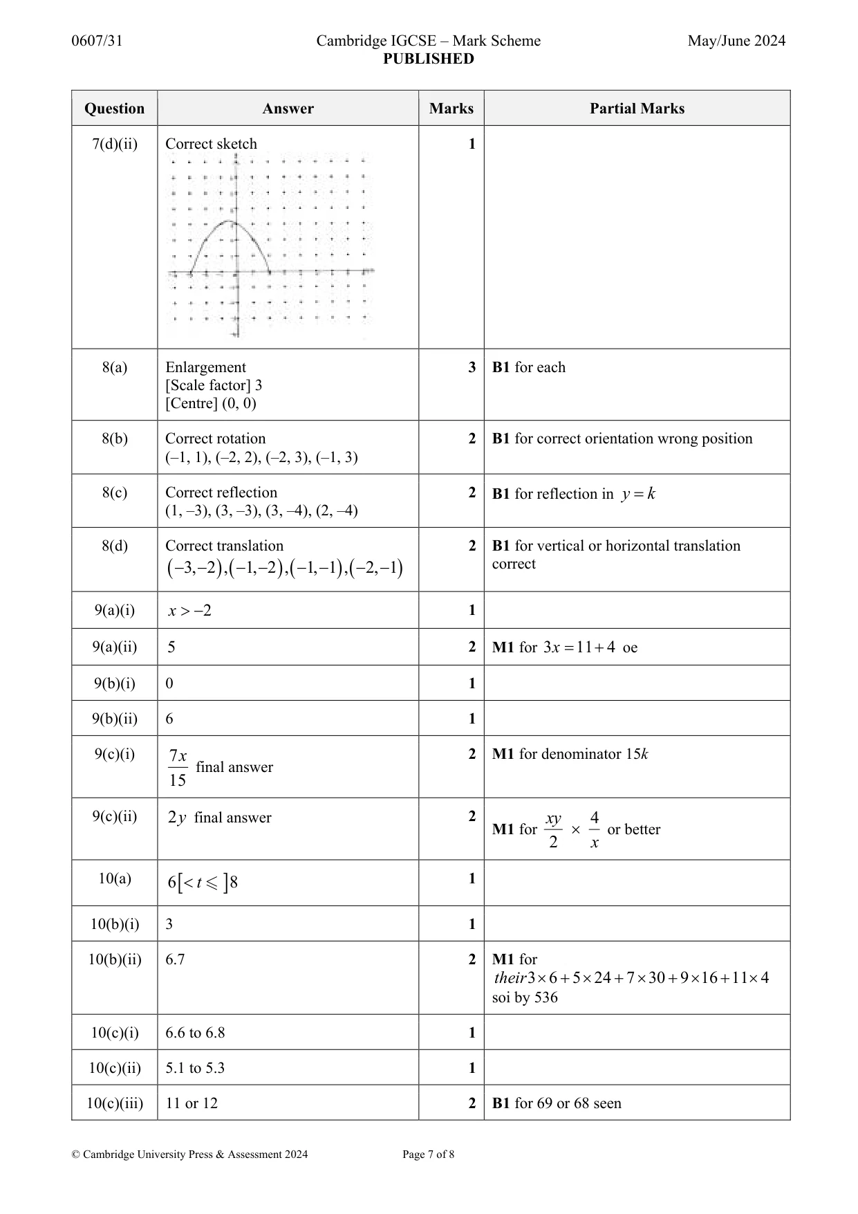Mark scheme, page 7 of 8