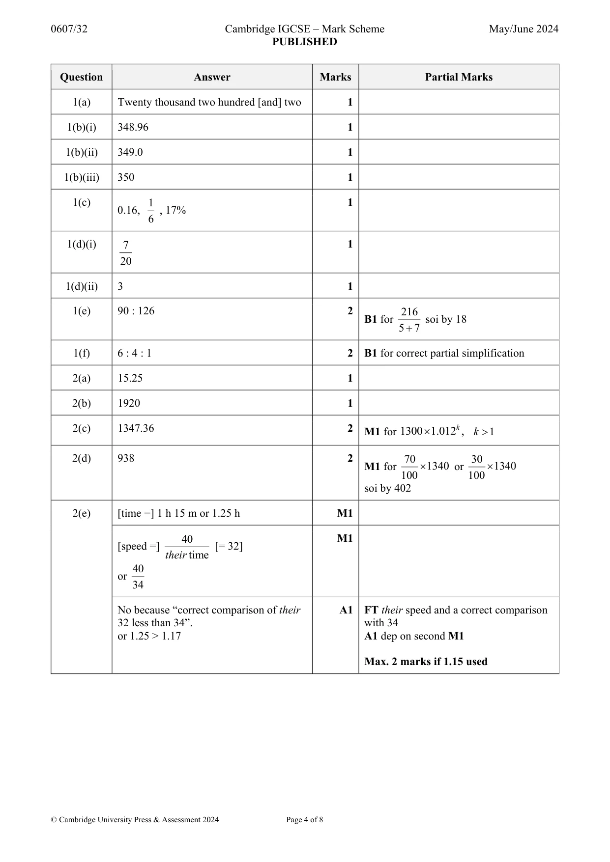 Mark scheme, page 4 of 8