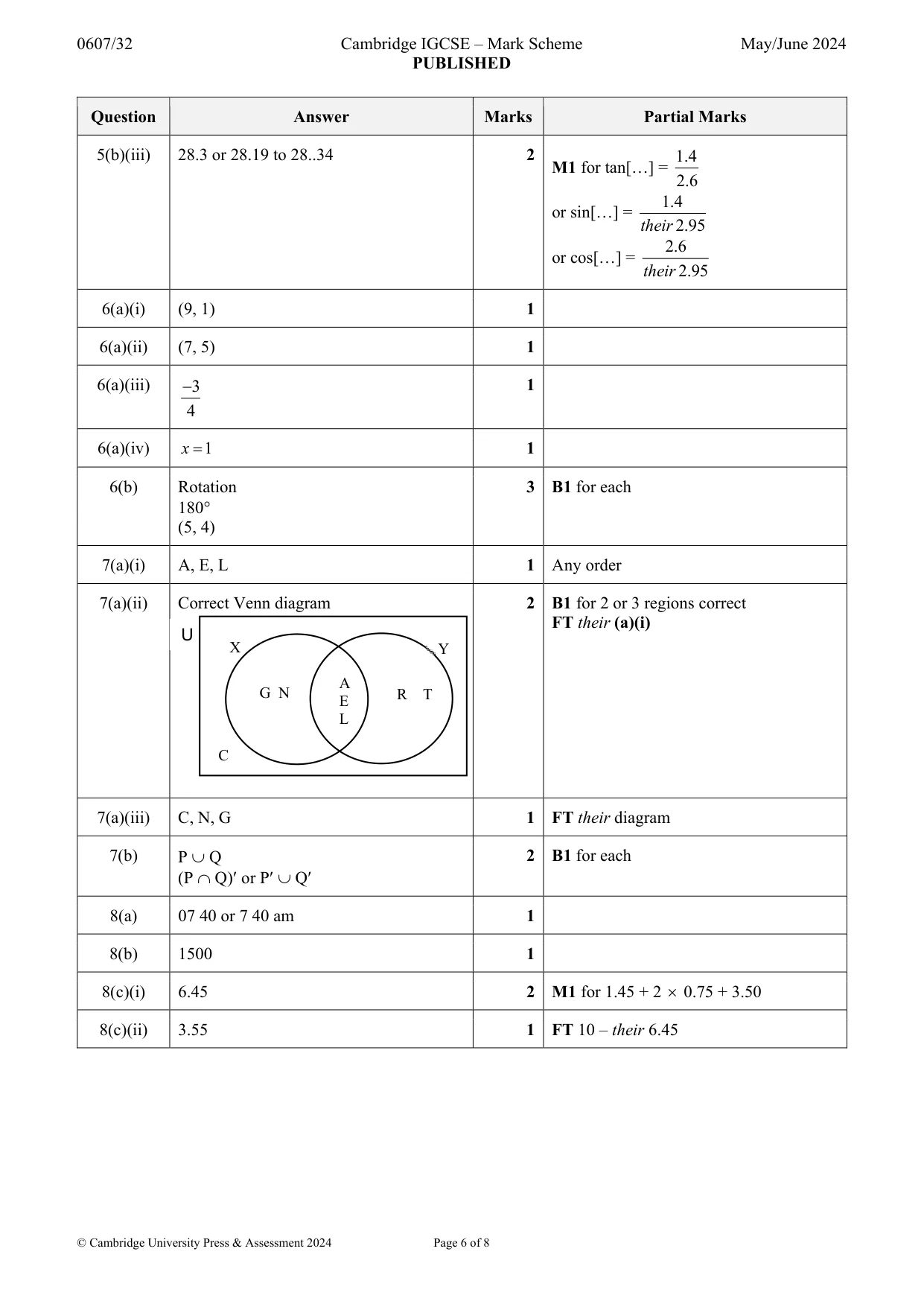 Mark scheme, page 6 of 8