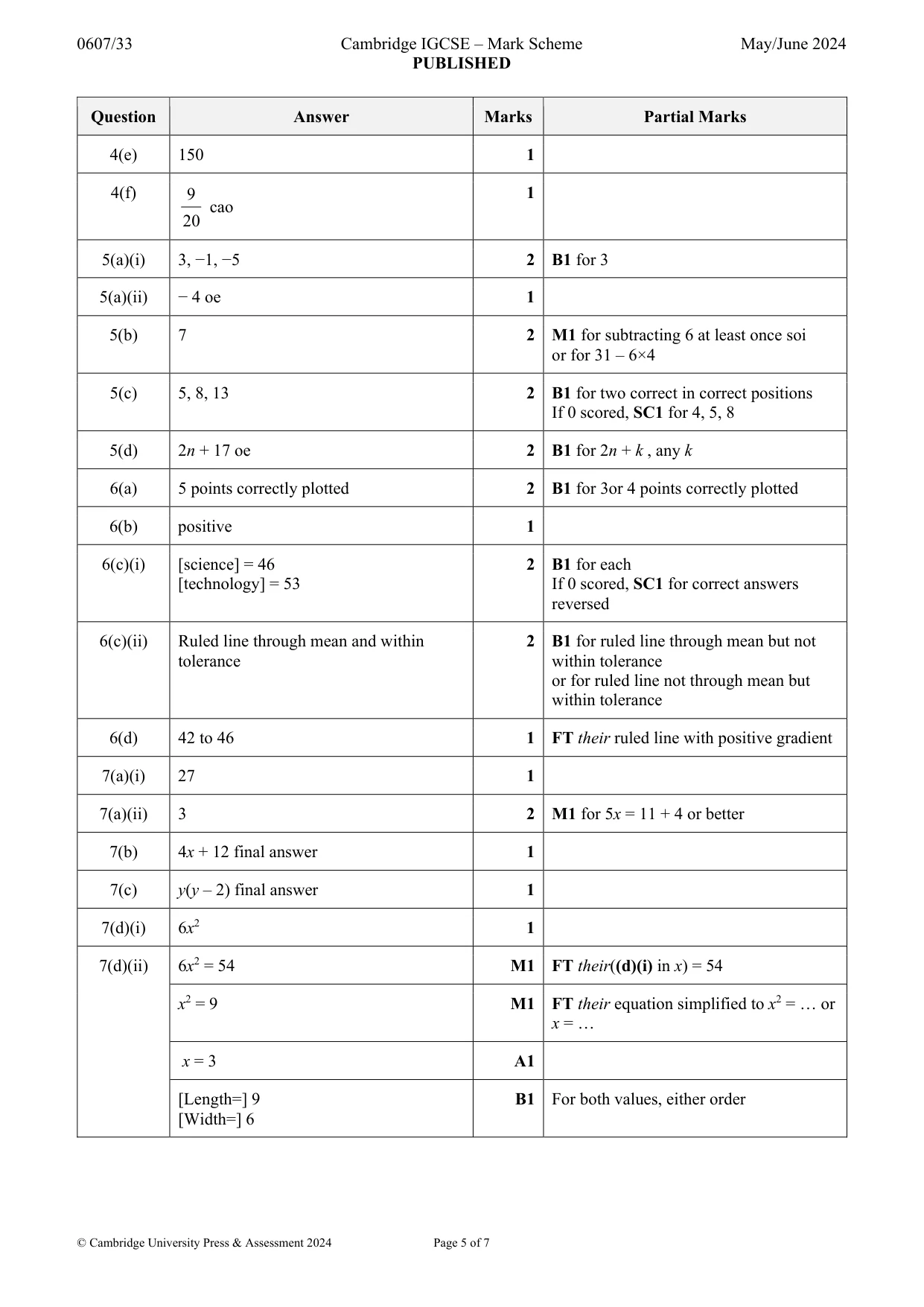 Mark scheme, page 5 of 7