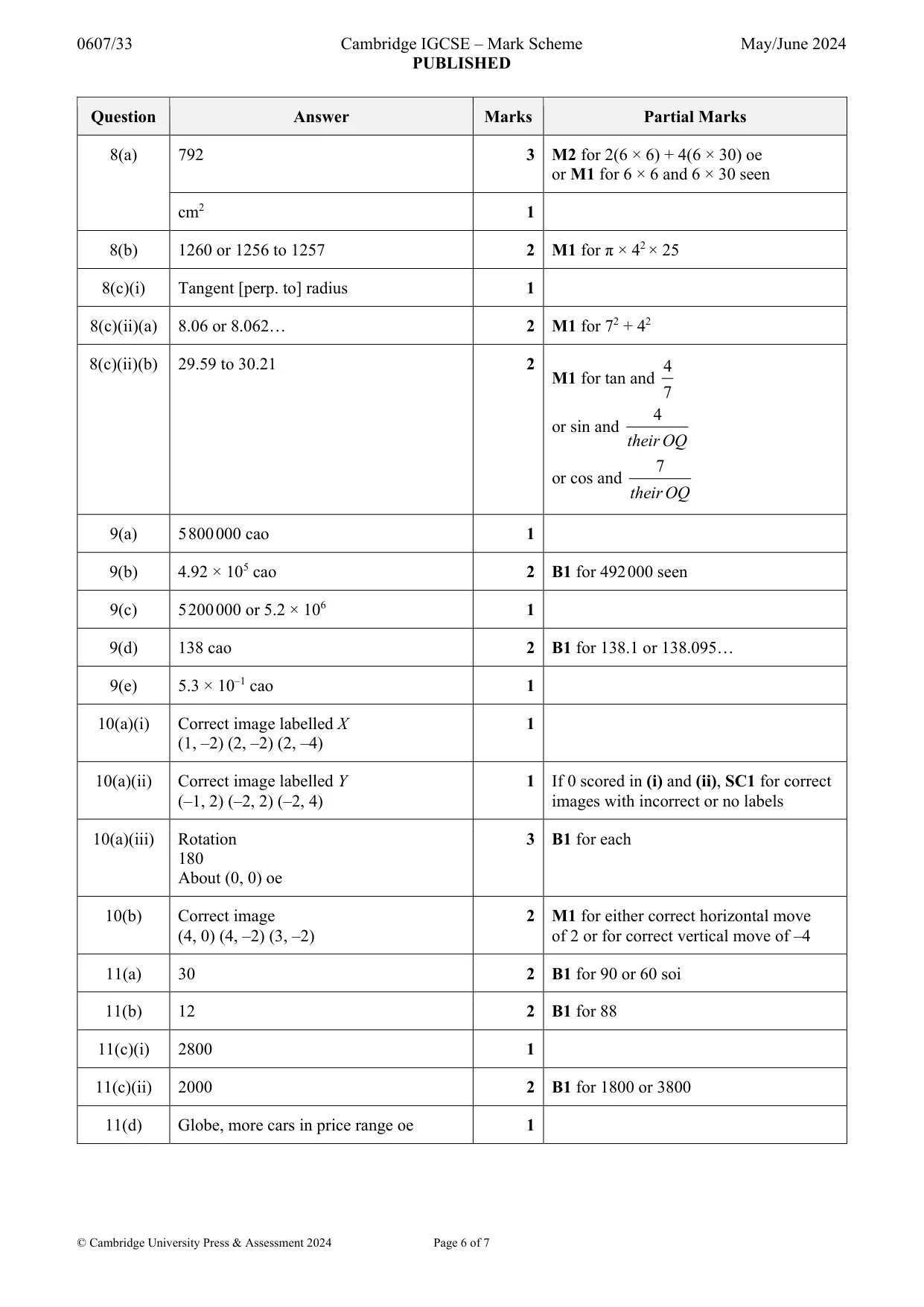 Mark scheme, page 6 of 7