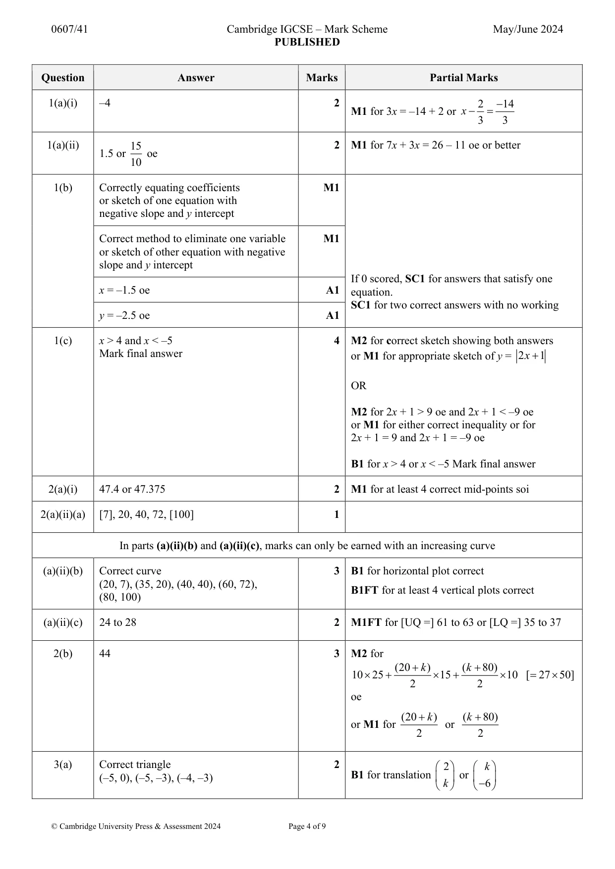 Mark scheme, page 4 of 9