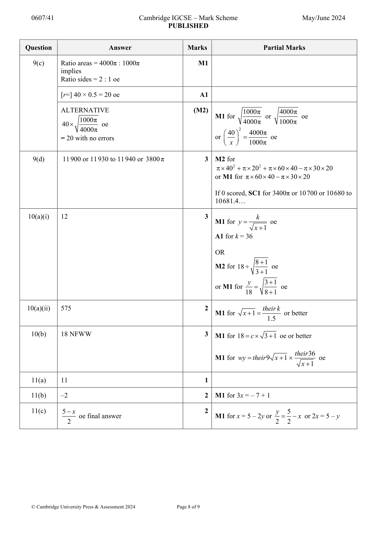 Mark scheme, page 8 of 9
