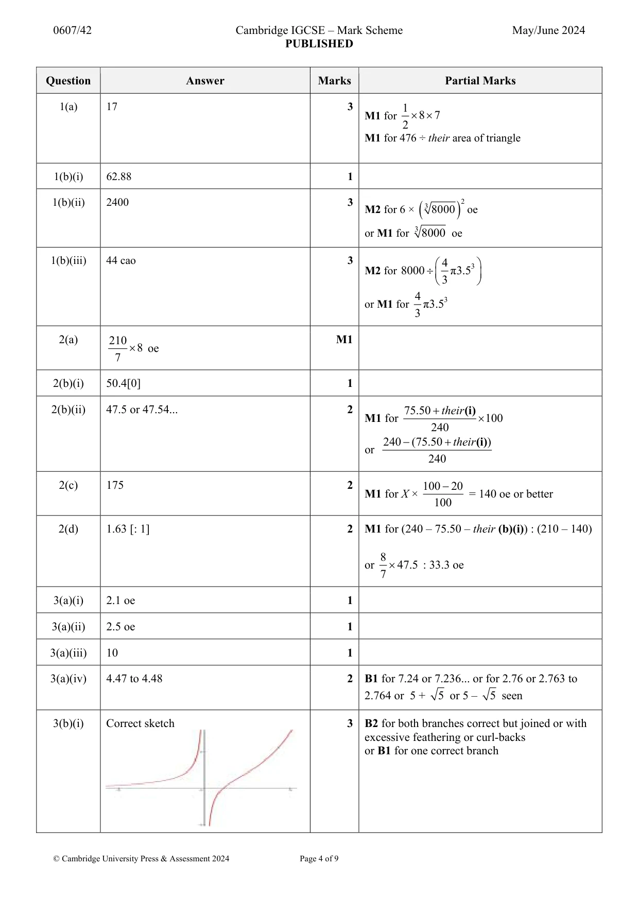 Mark scheme, page 4 of 9