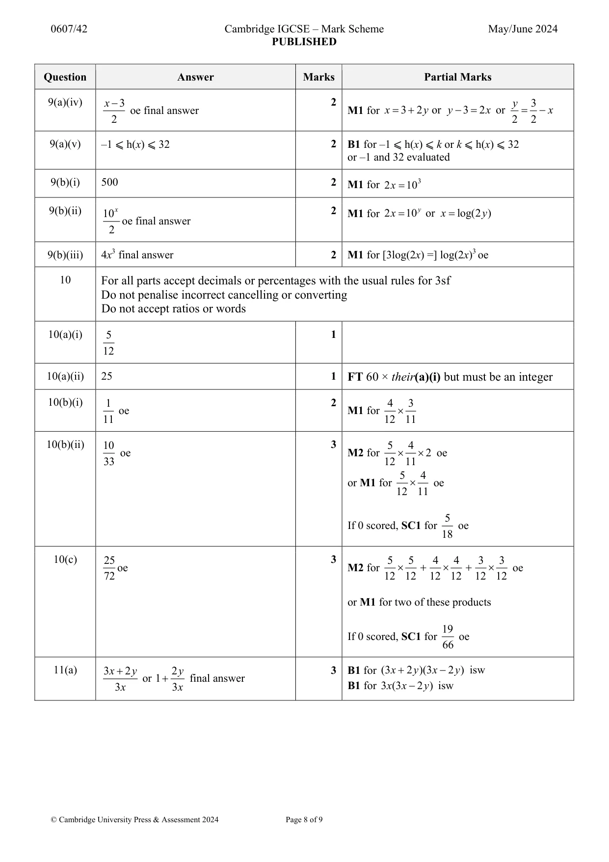 Mark scheme, page 8 of 9