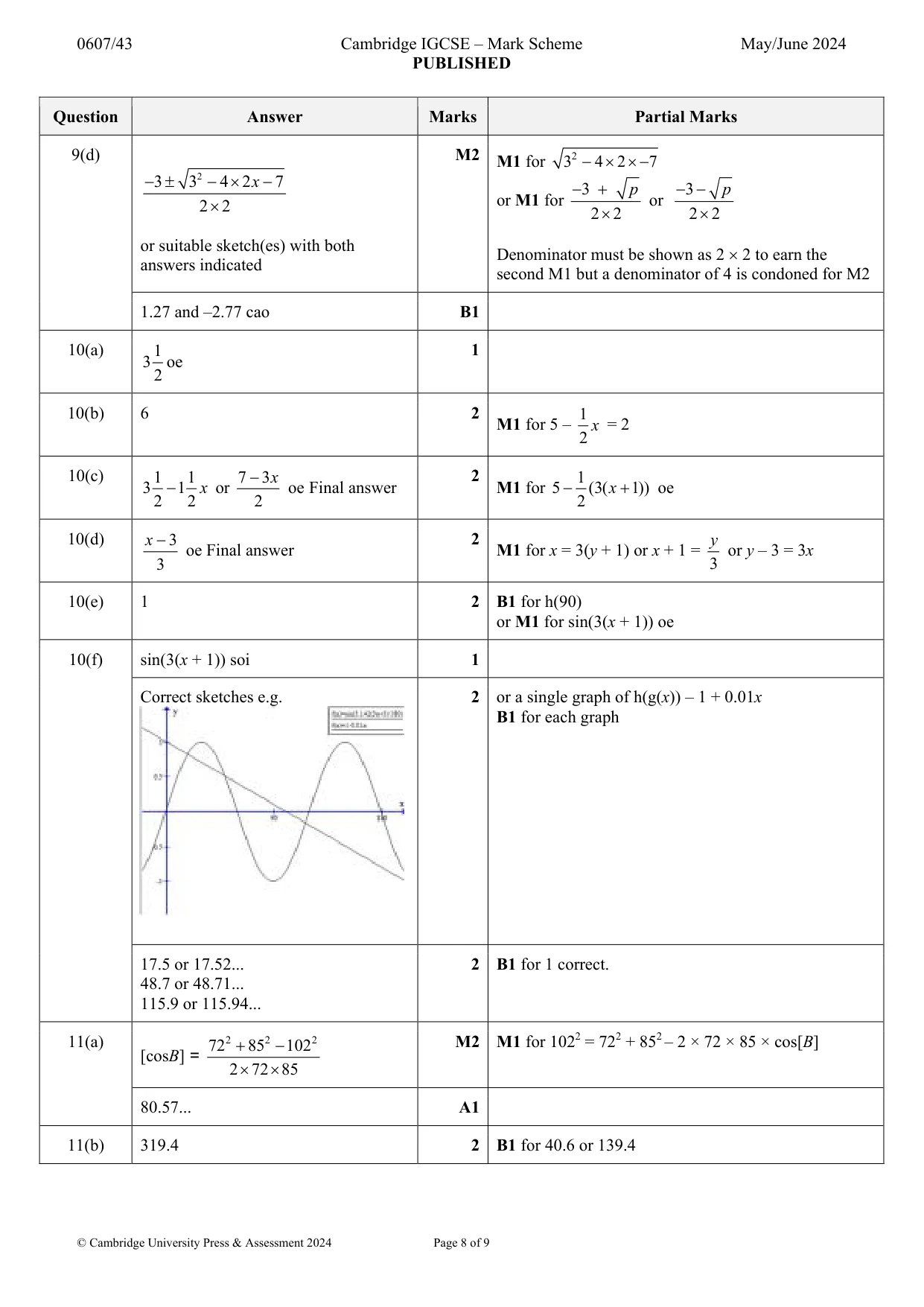 Mark scheme, page 8 of 9
