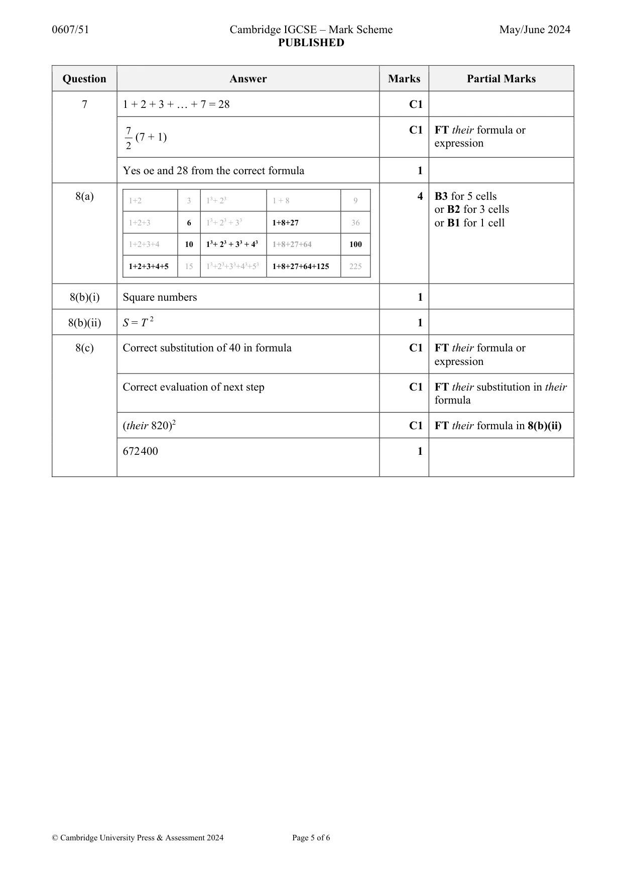Mark scheme, page 5 of 6