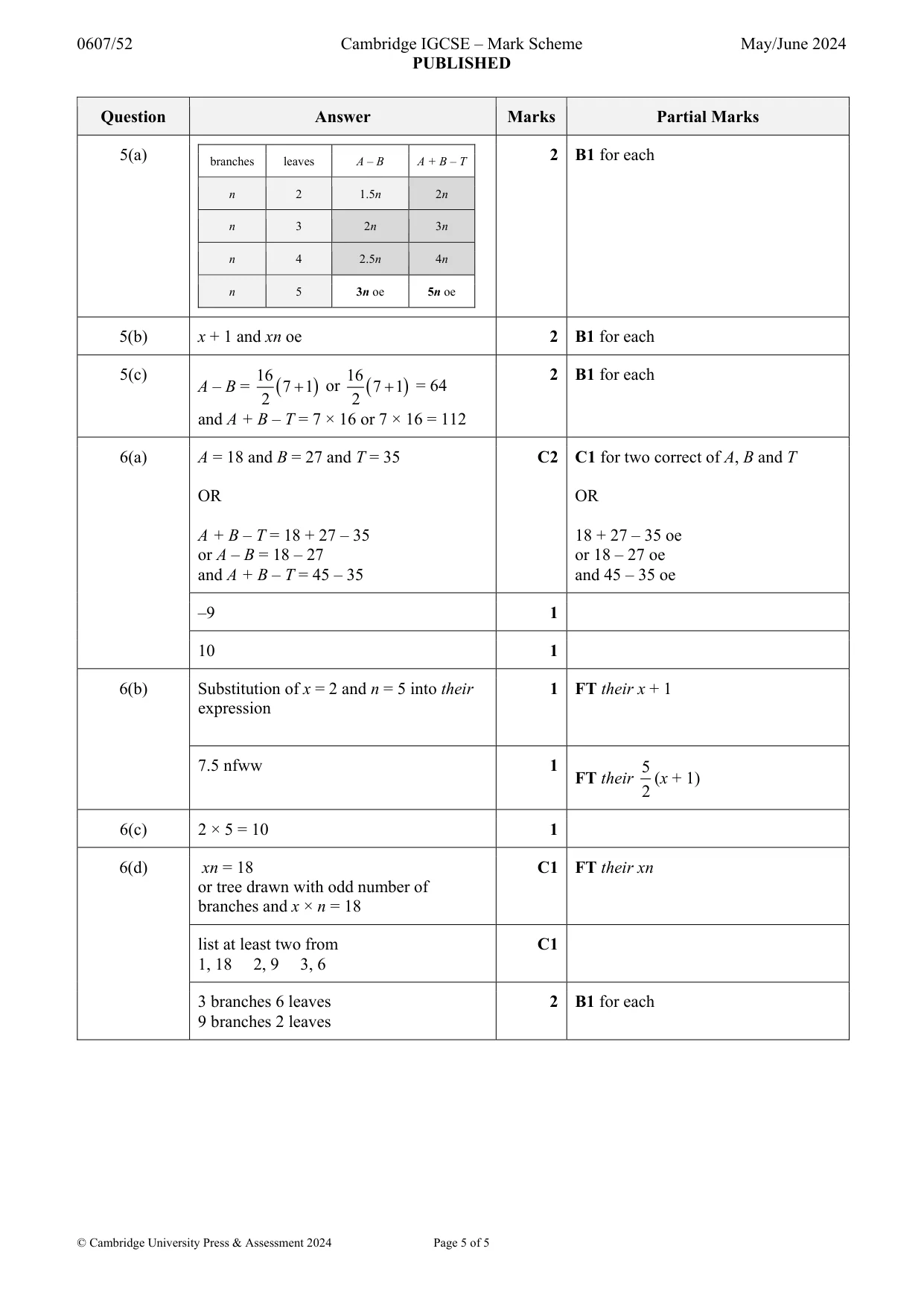 Mark scheme, page 5 of 5