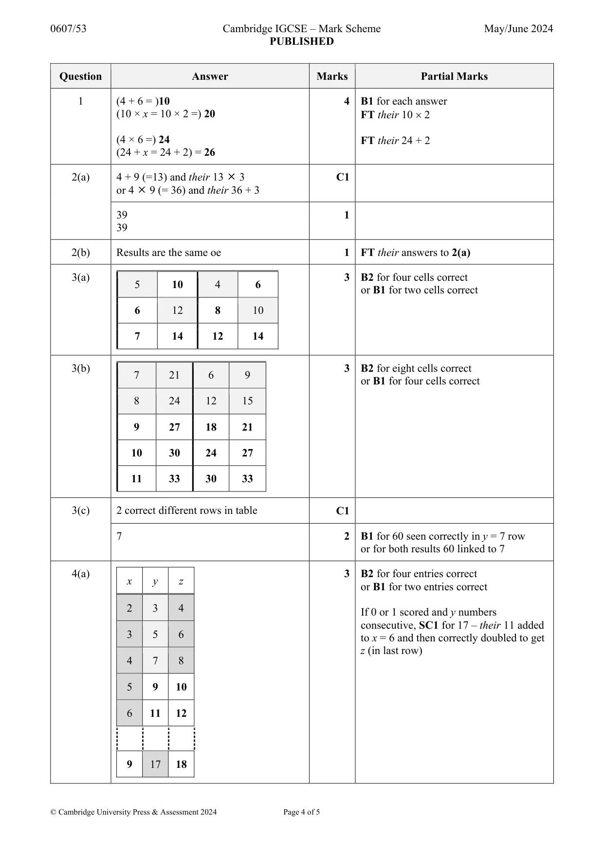 Mark scheme, page 4 of 5