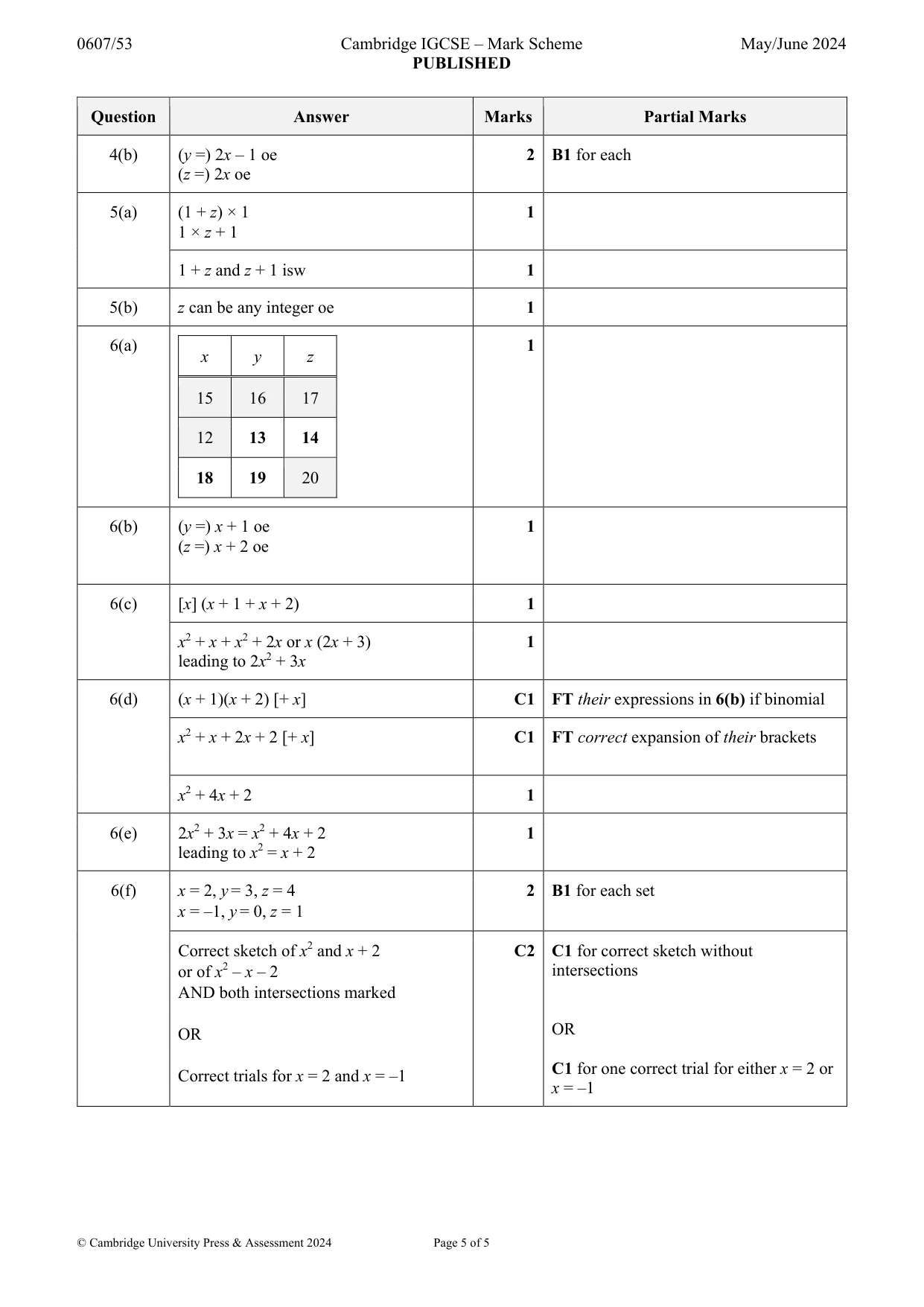 Mark scheme, page 5 of 5