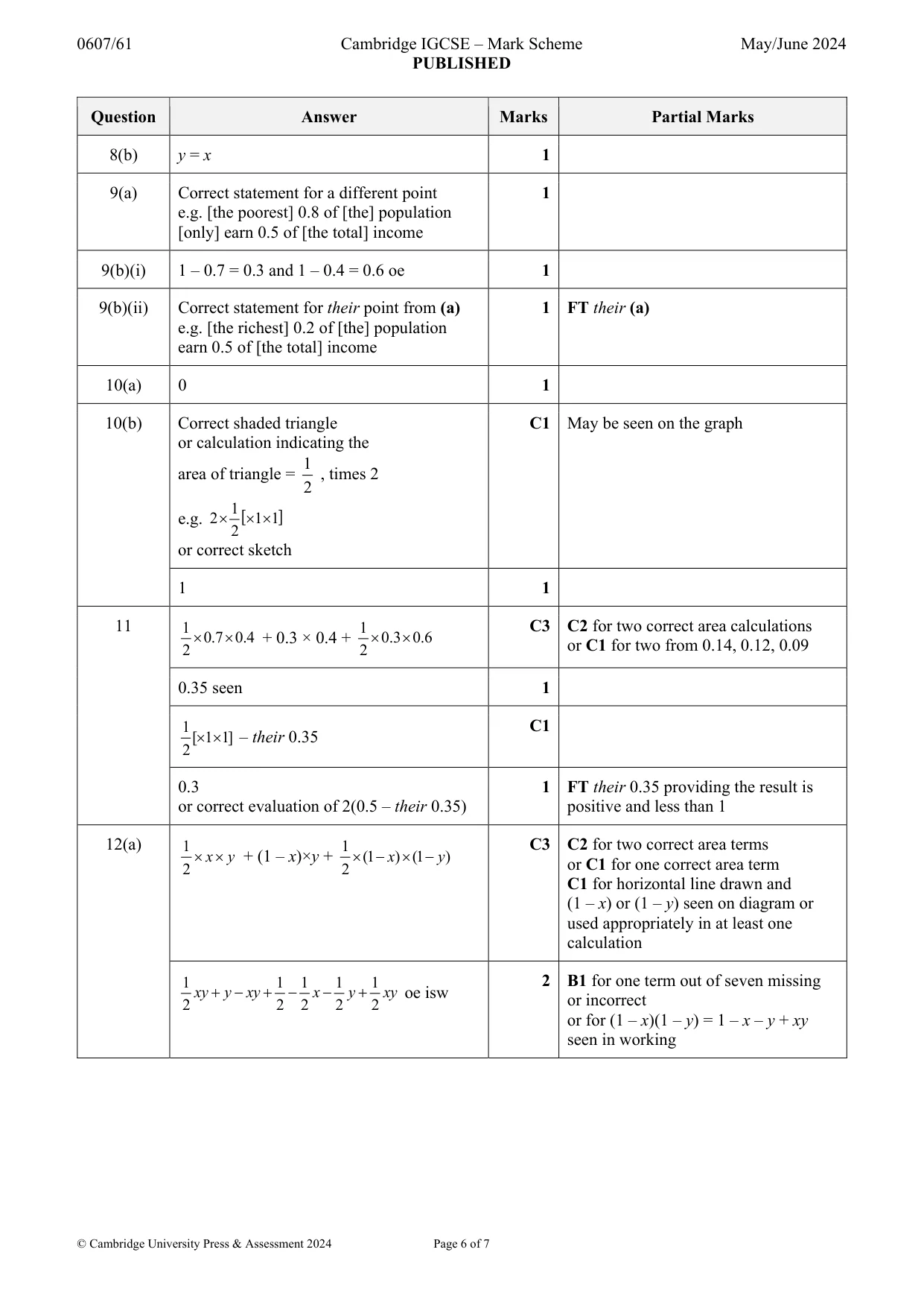Mark scheme, page 6 of 7