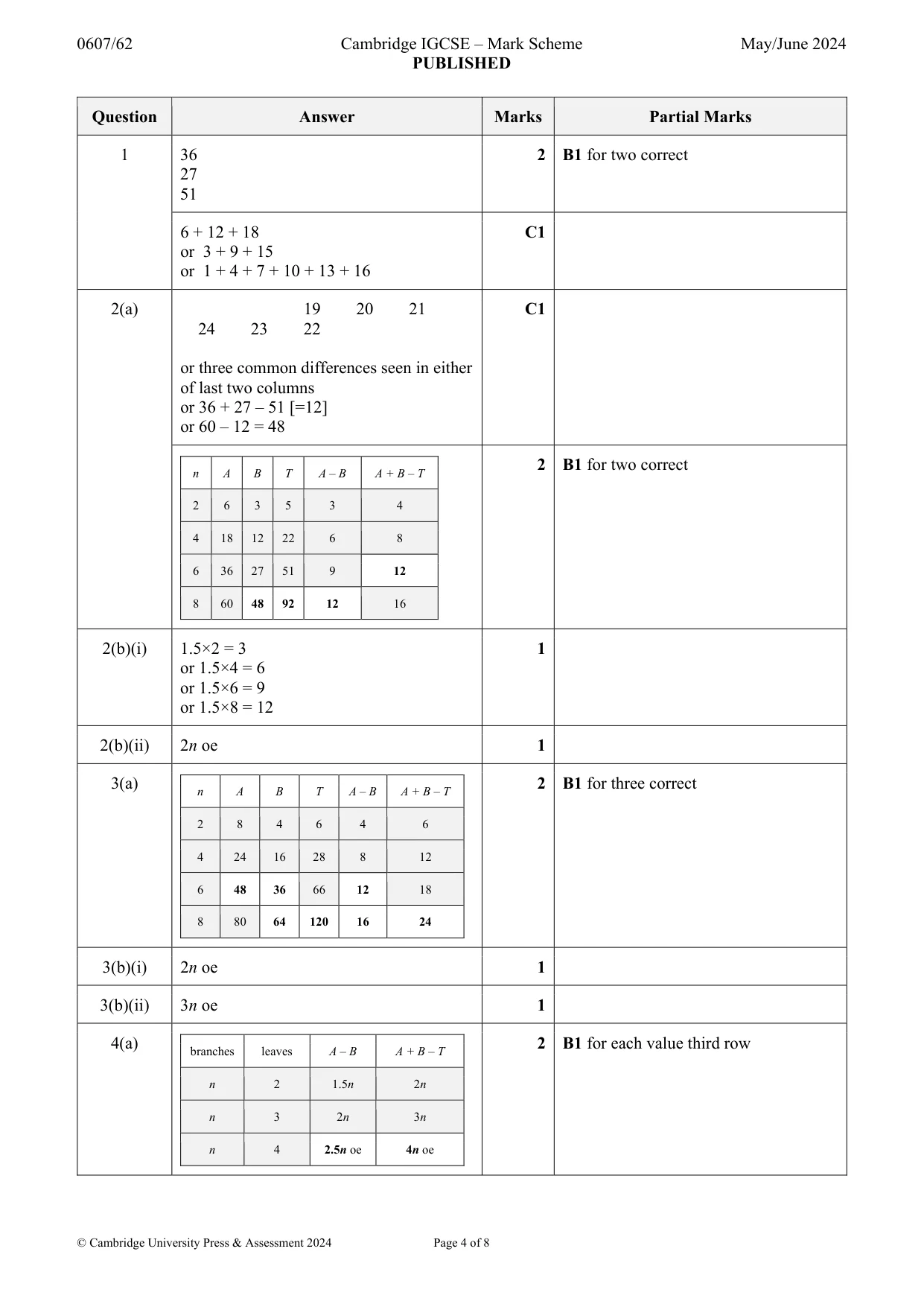 Mark scheme, page 4 of 8