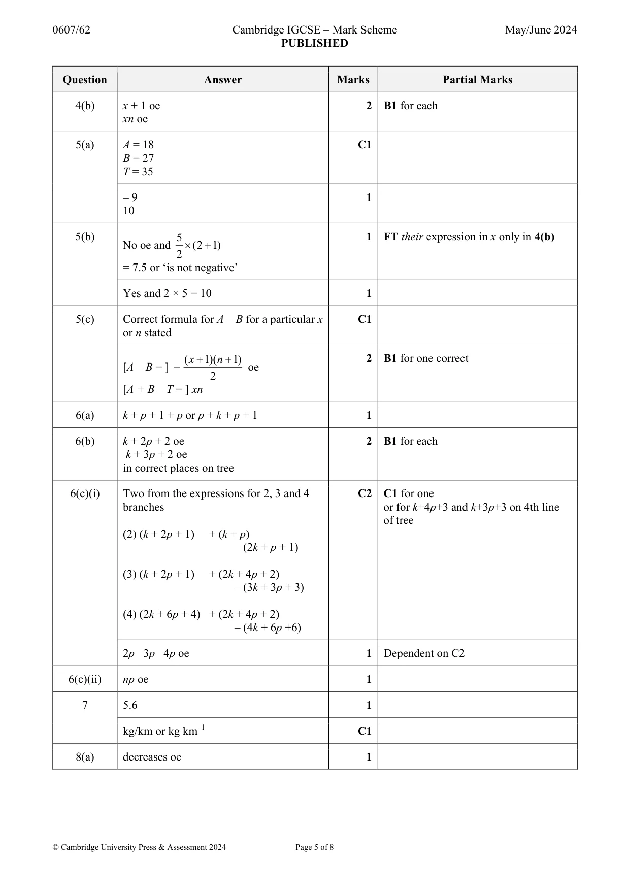Mark scheme, page 5 of 8