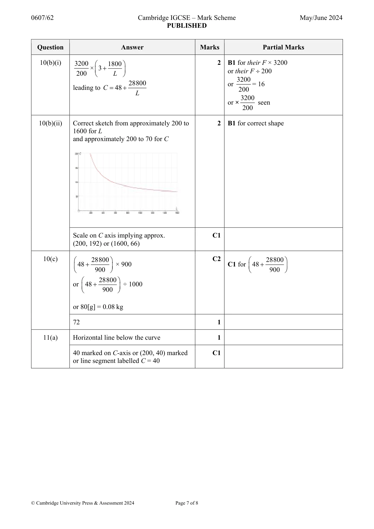 Mark scheme, page 7 of 8