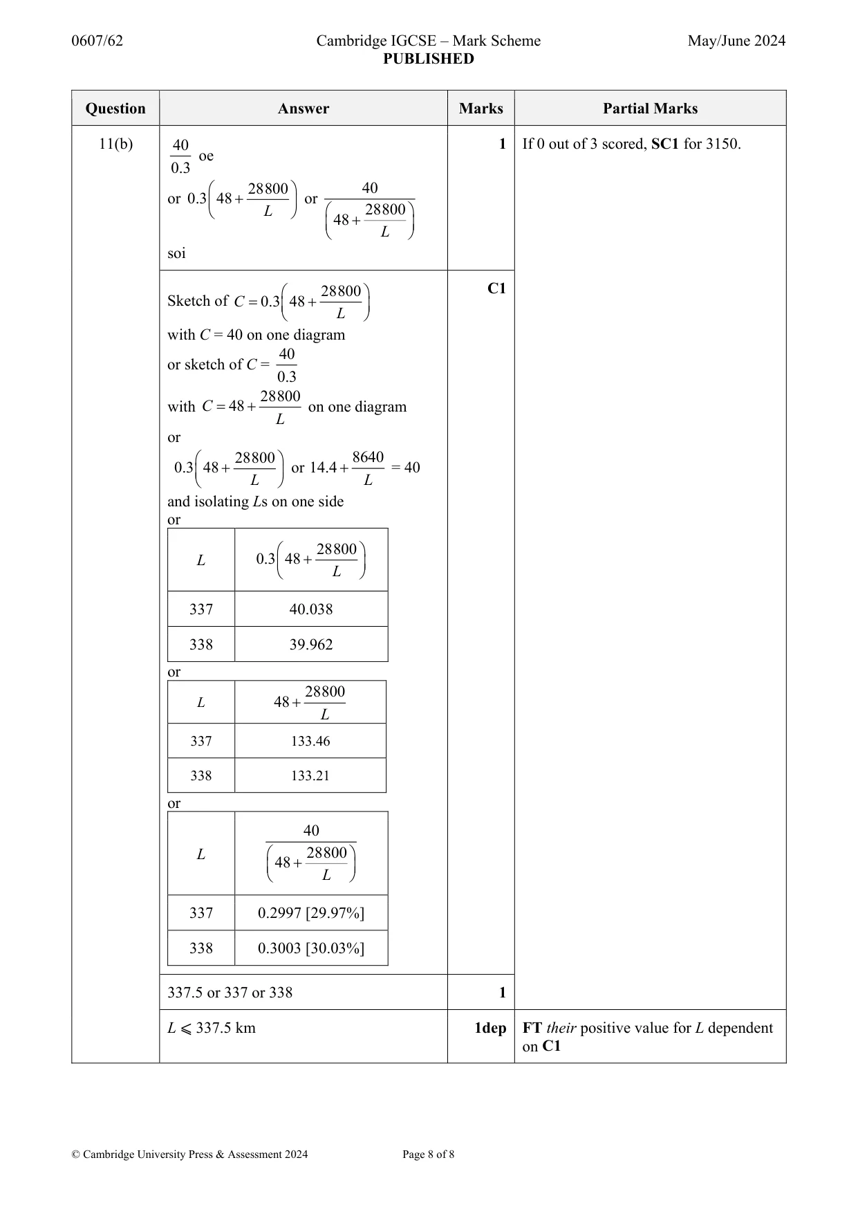 Mark scheme, page 8 of 8