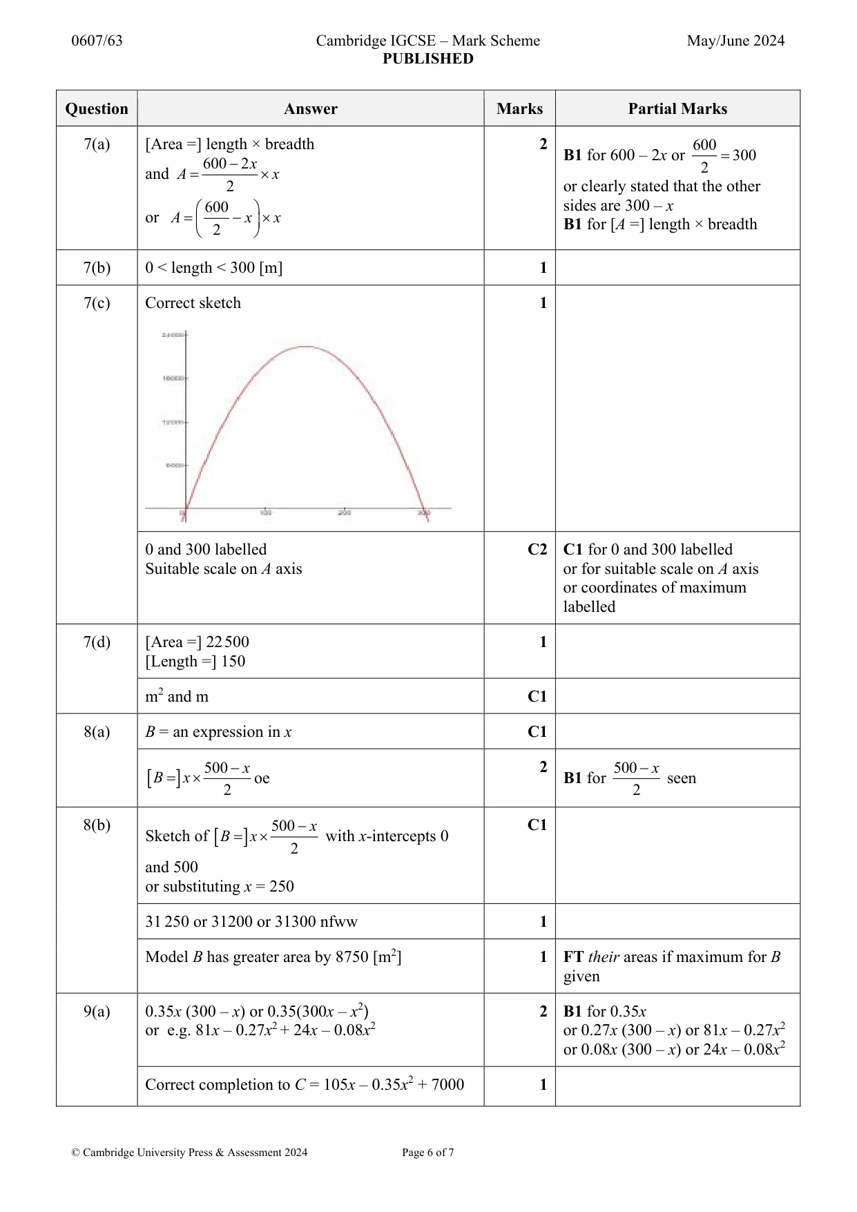 Mark scheme, page 6 of 7
