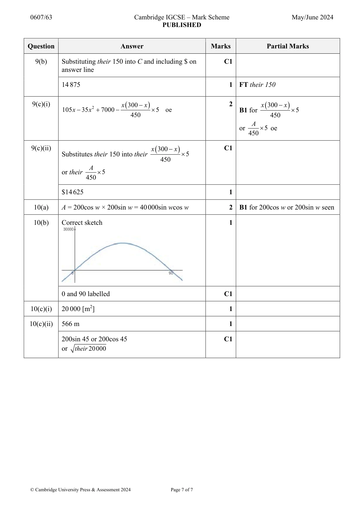Mark scheme, page 7 of 7