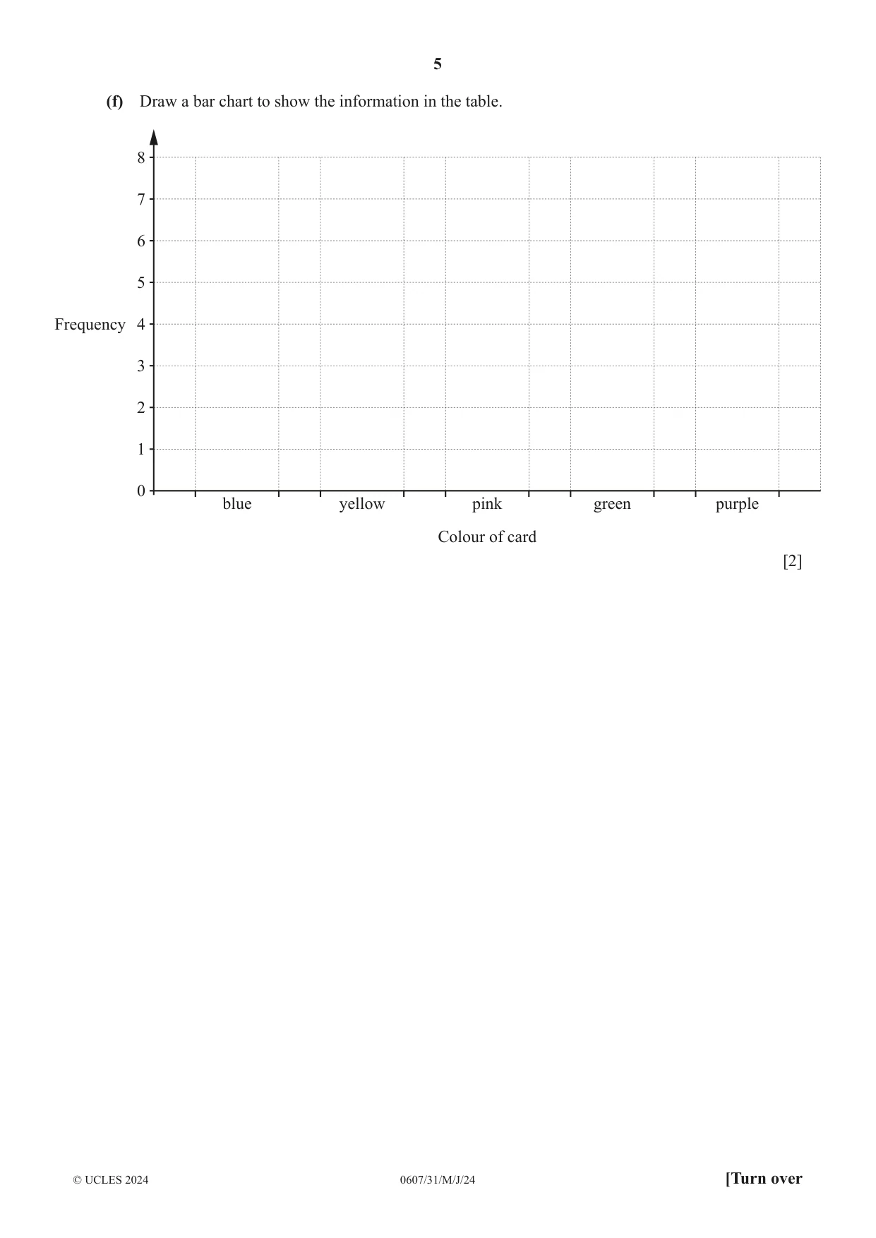 Cambridge IGCSE Mathematics - International 0607 2024 May/June Paper 3 · Variant 1 question paper, page 5 of 20