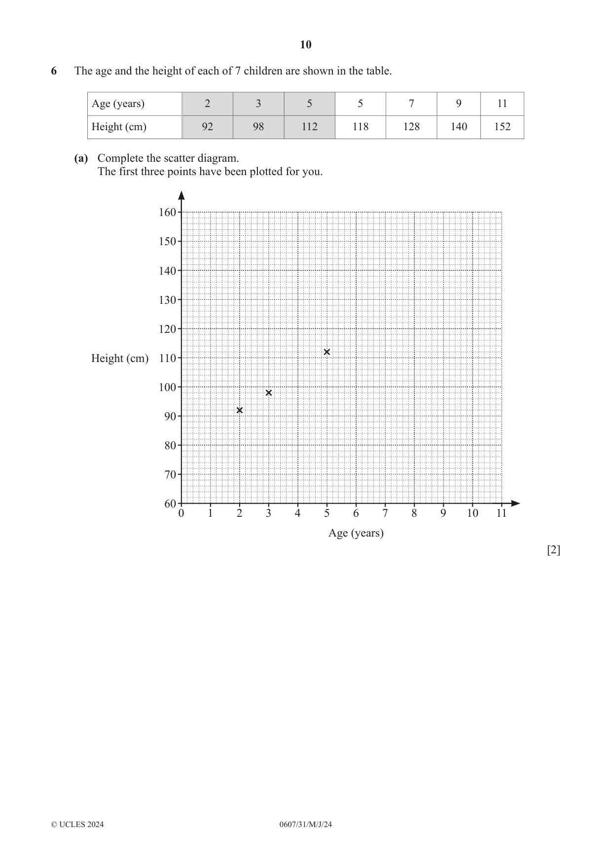 Cambridge IGCSE Mathematics - International 0607 2024 May/June Paper 3 · Variant 1 question paper, page 10 of 20