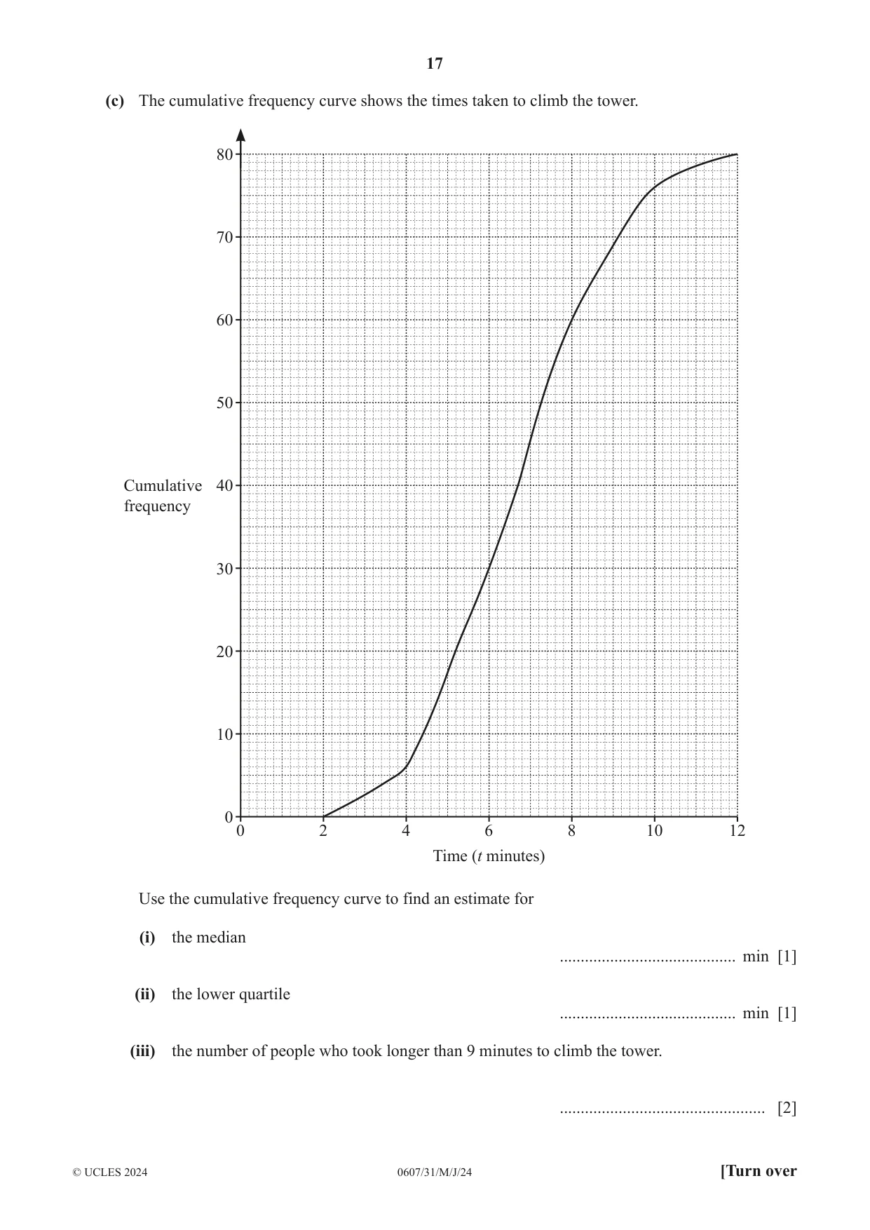 Cambridge IGCSE Mathematics - International 0607 2024 May/June Paper 3 · Variant 1 question paper, page 17 of 20