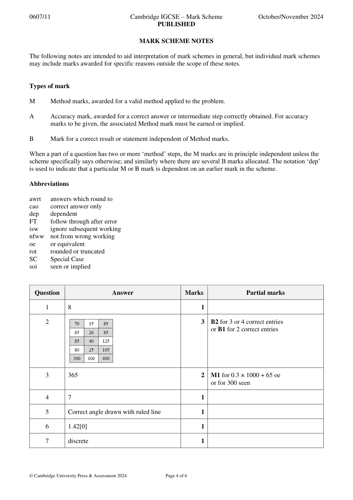 Mark scheme, page 4 of 6