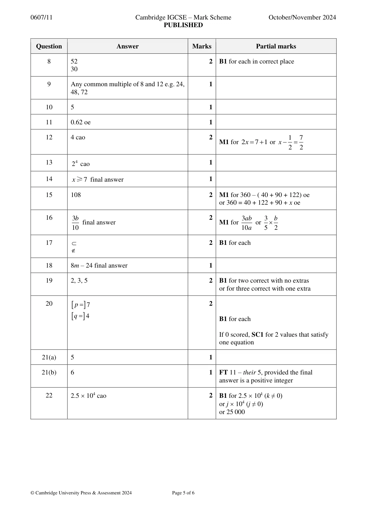 Mark scheme, page 5 of 6