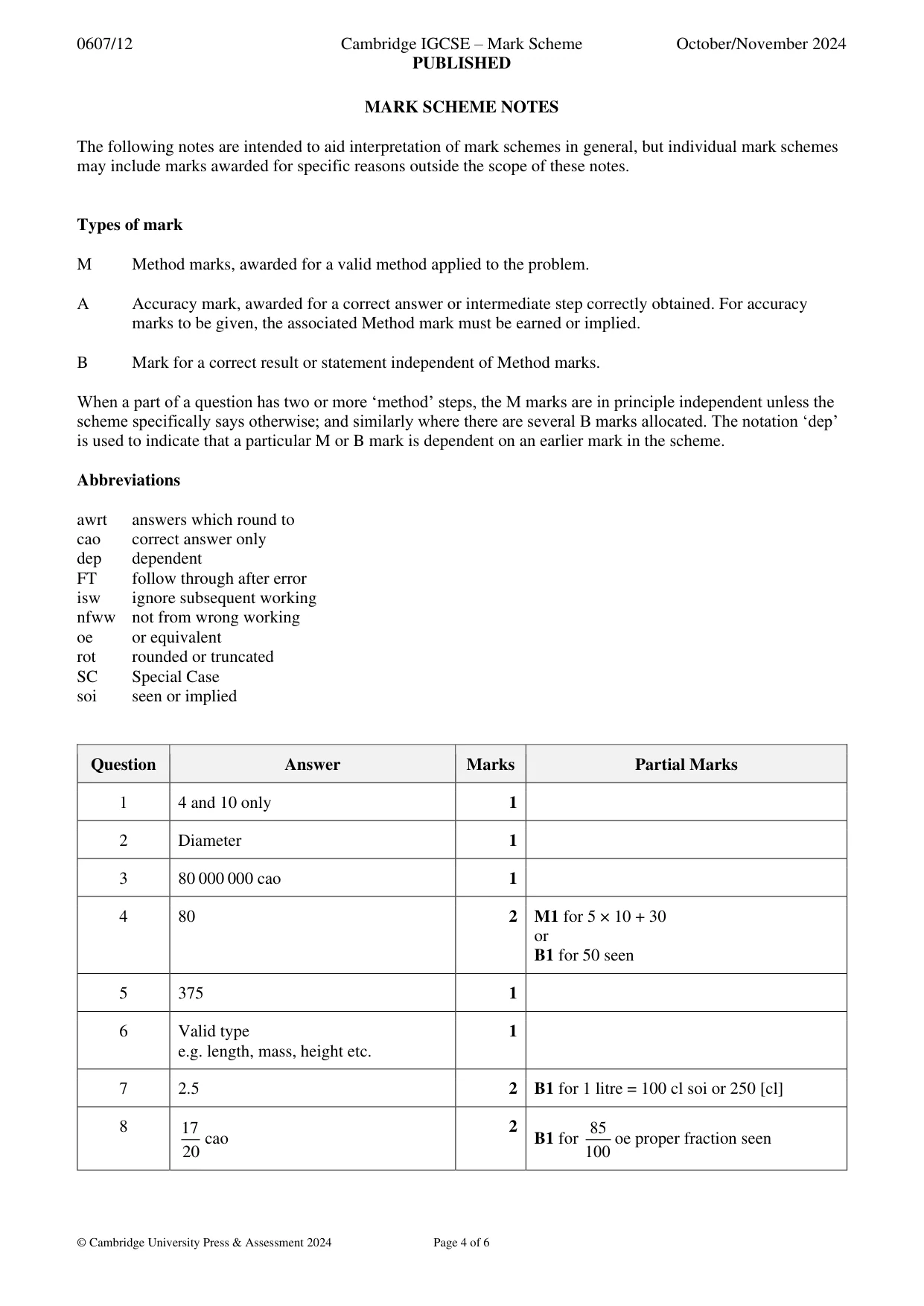 Mark scheme, page 4 of 6