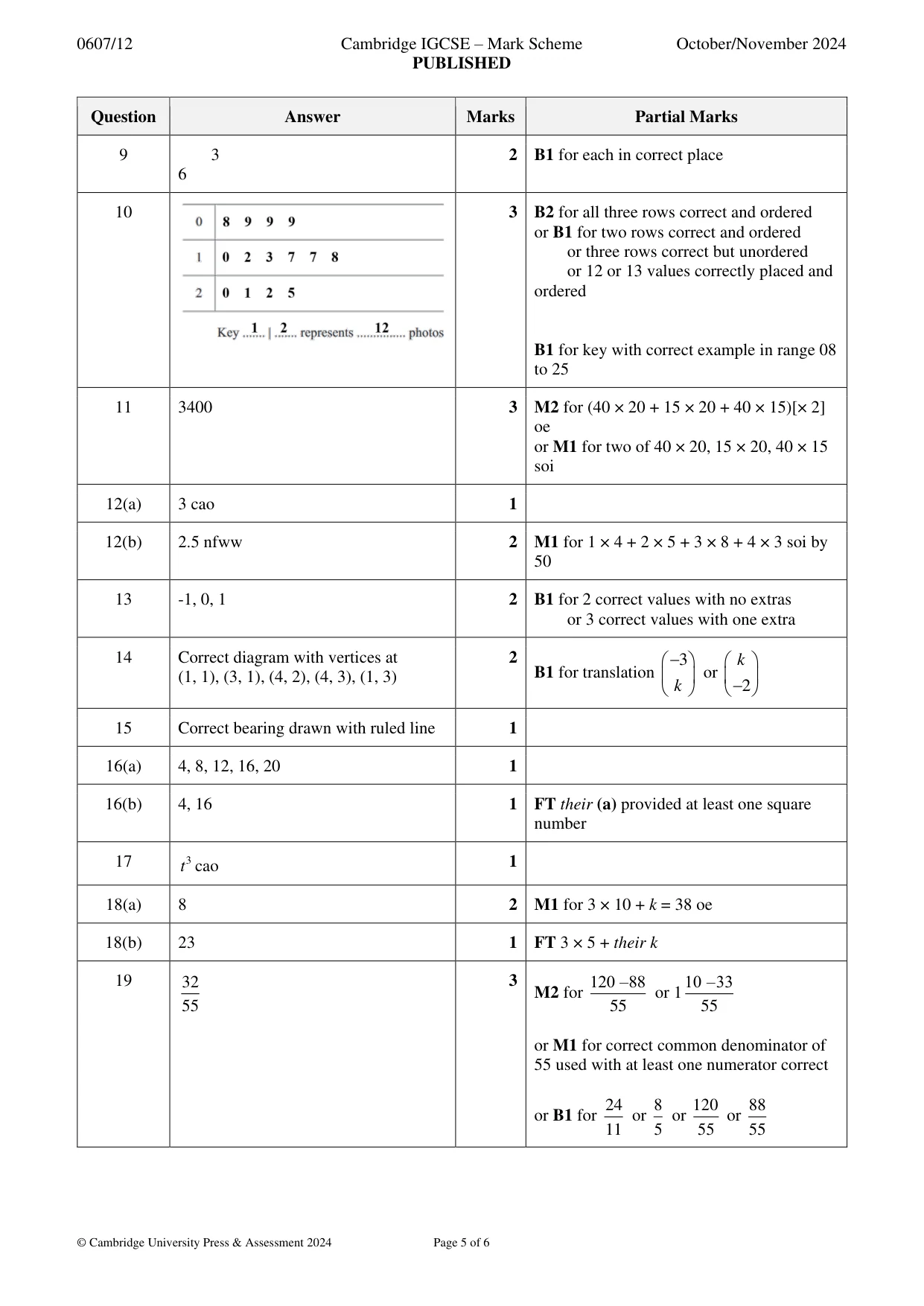 Mark scheme, page 5 of 6
