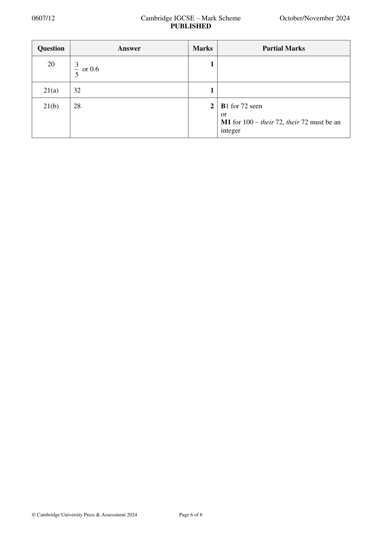 Mark scheme, page 6 of 6