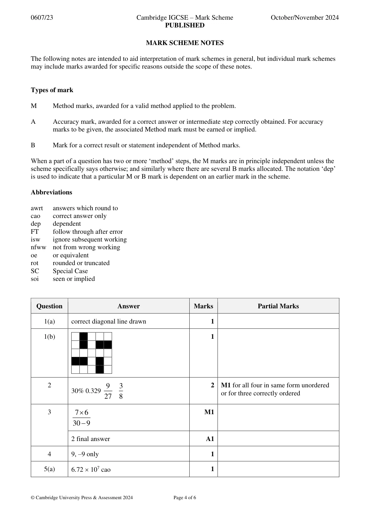 Mark scheme, page 4 of 6