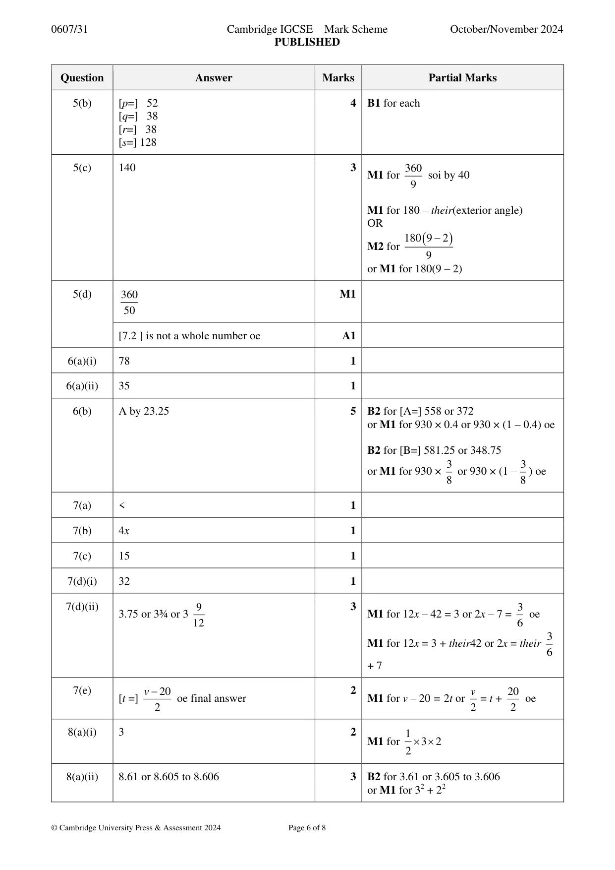 Mark scheme, page 6 of 8