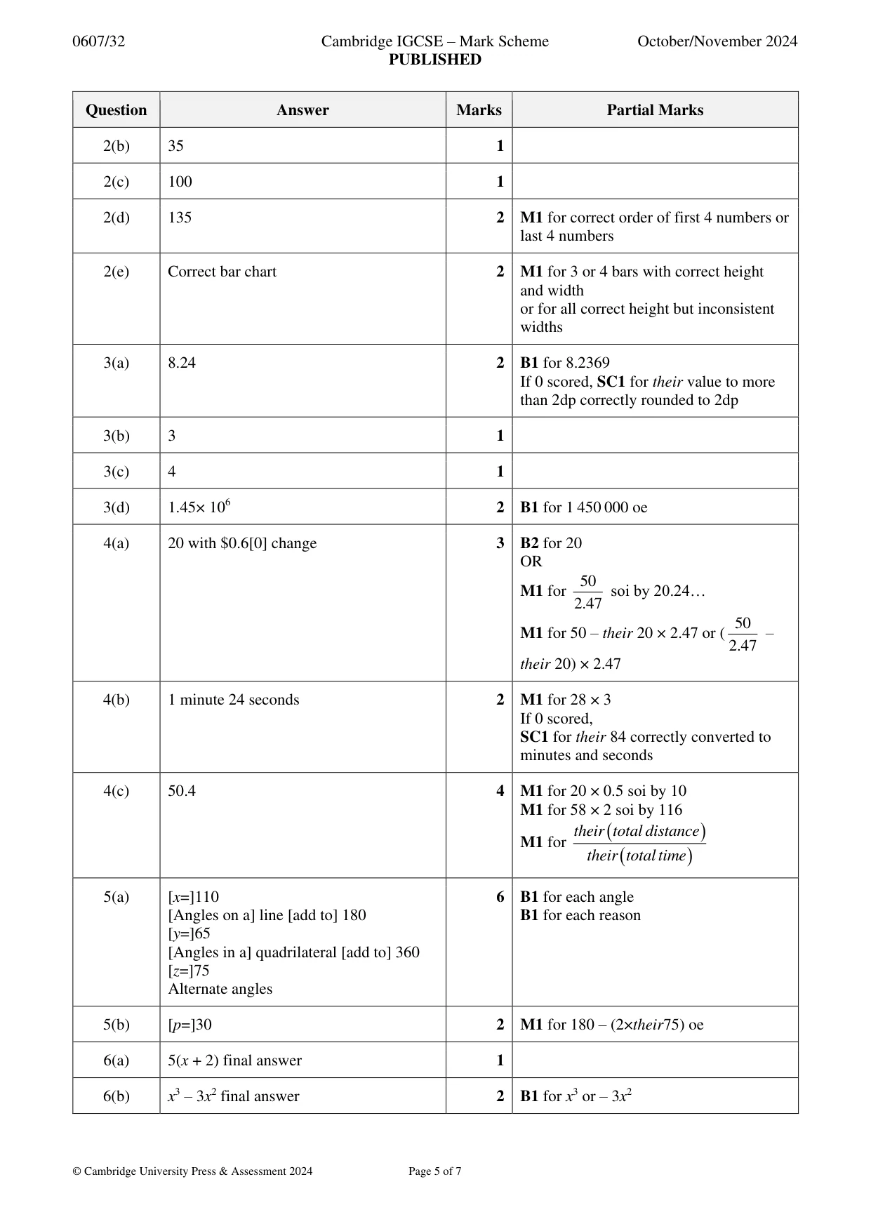 Mark scheme, page 5 of 7