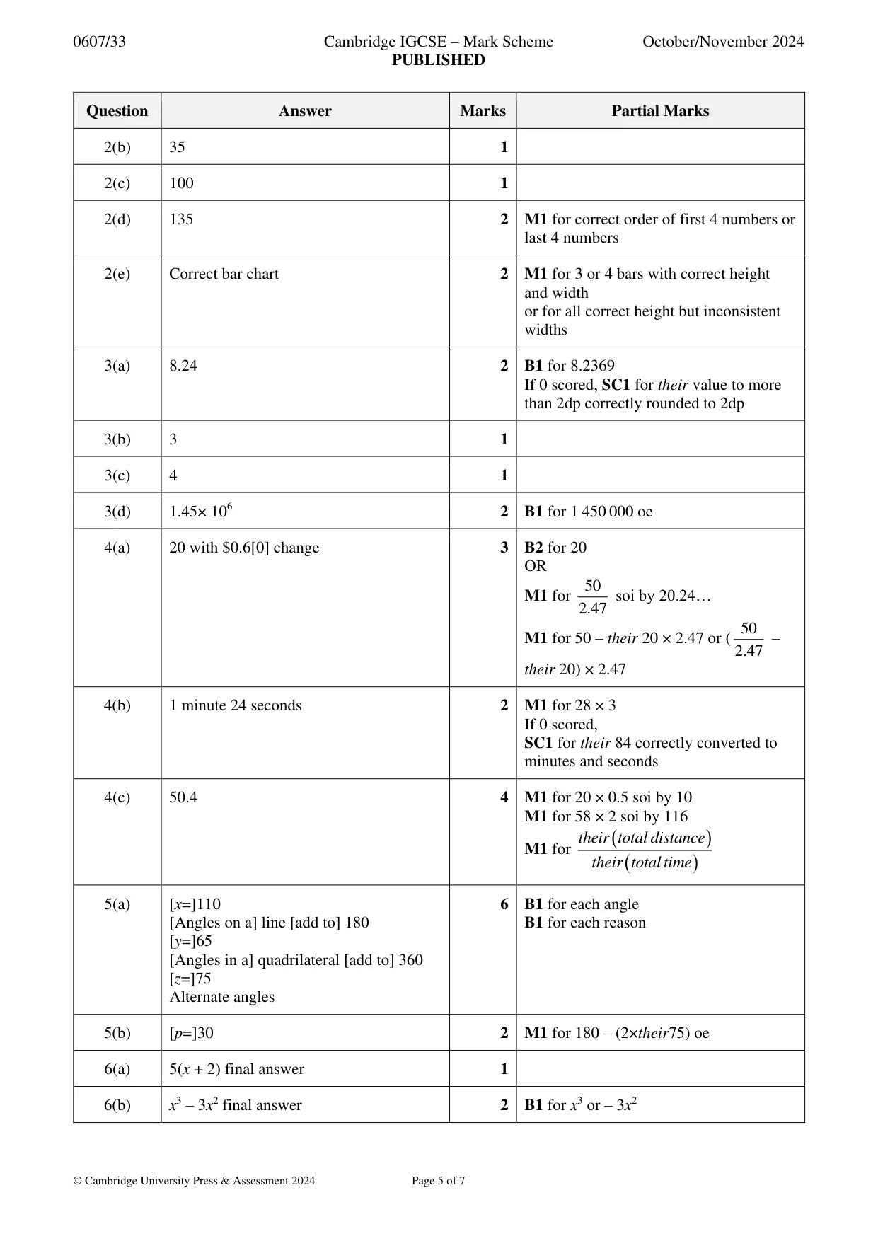 Mark scheme, page 5 of 7