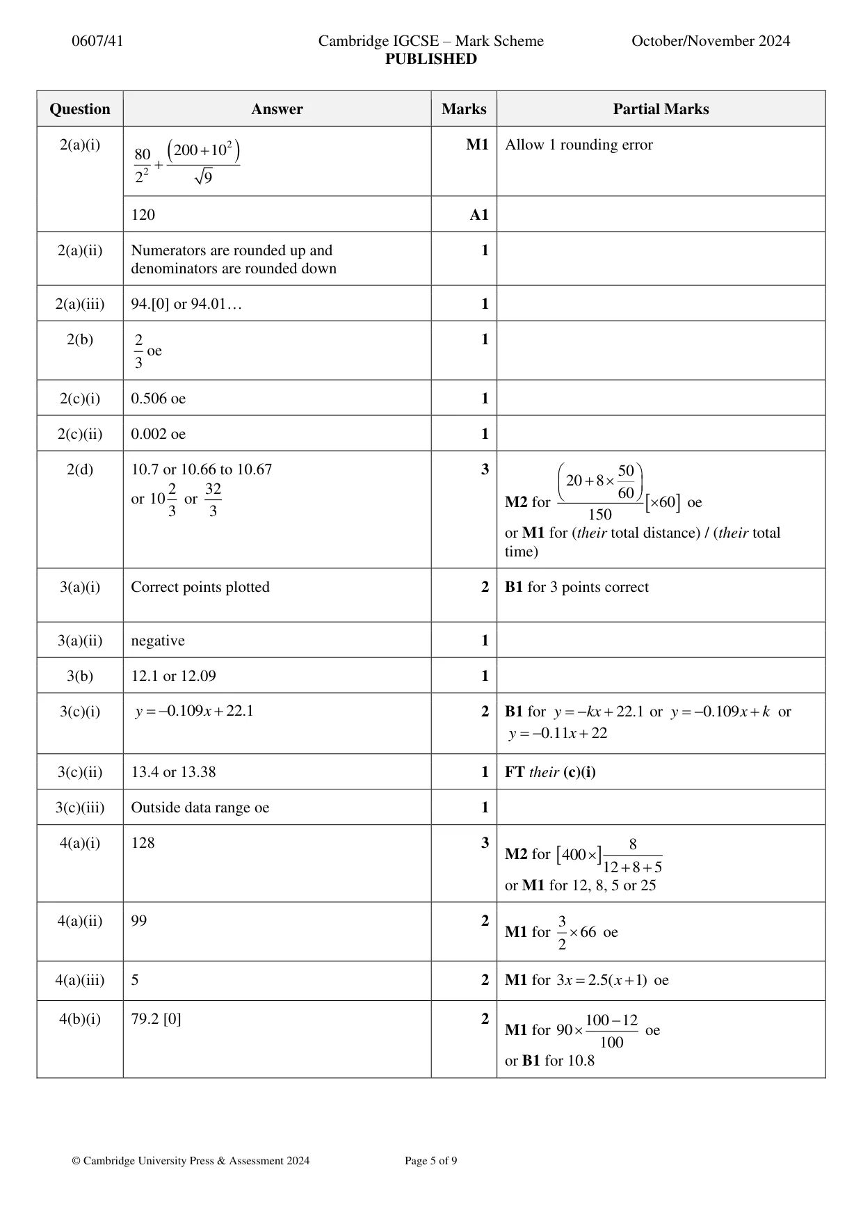 Mark scheme, page 5 of 9