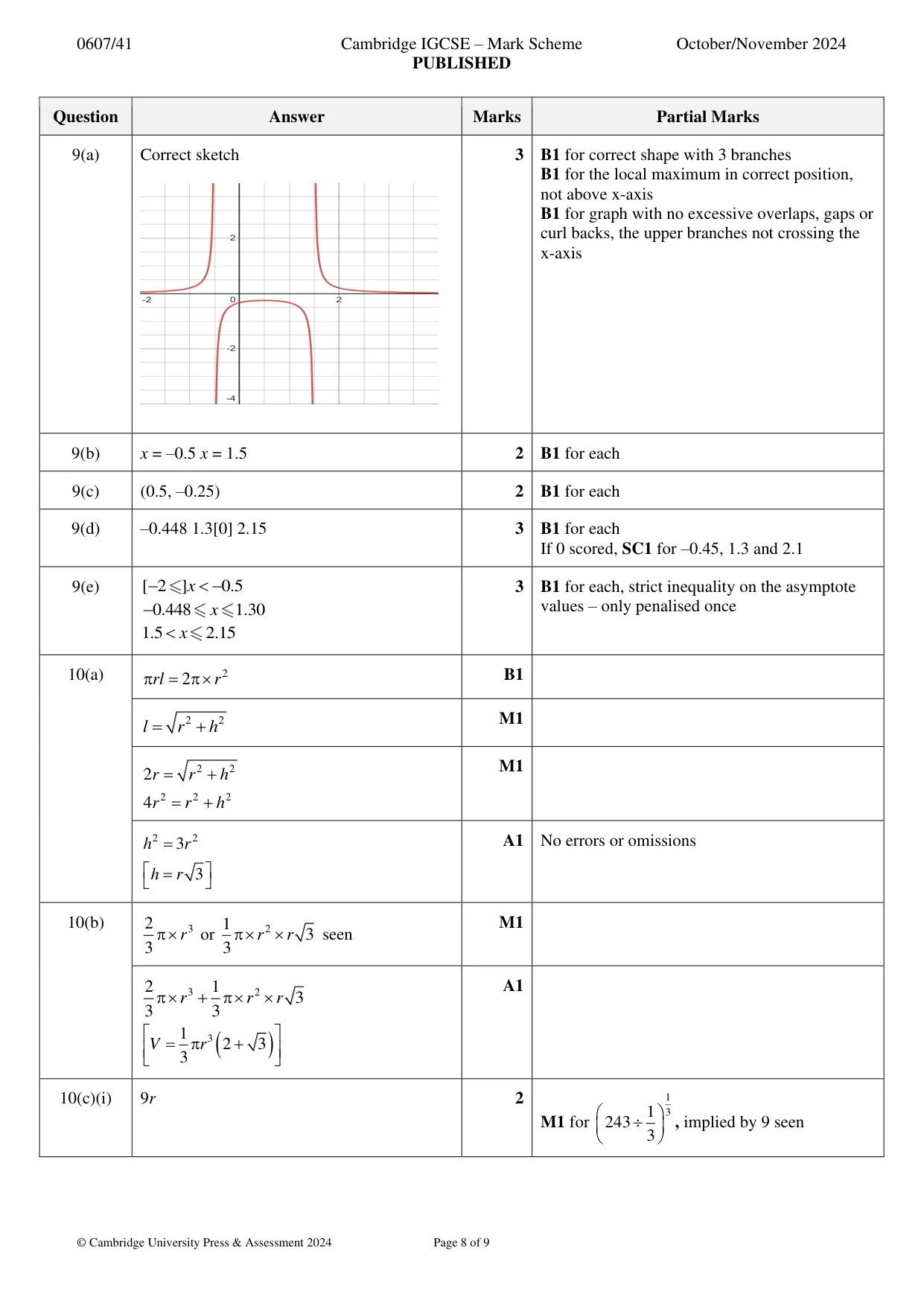 Mark scheme, page 8 of 9