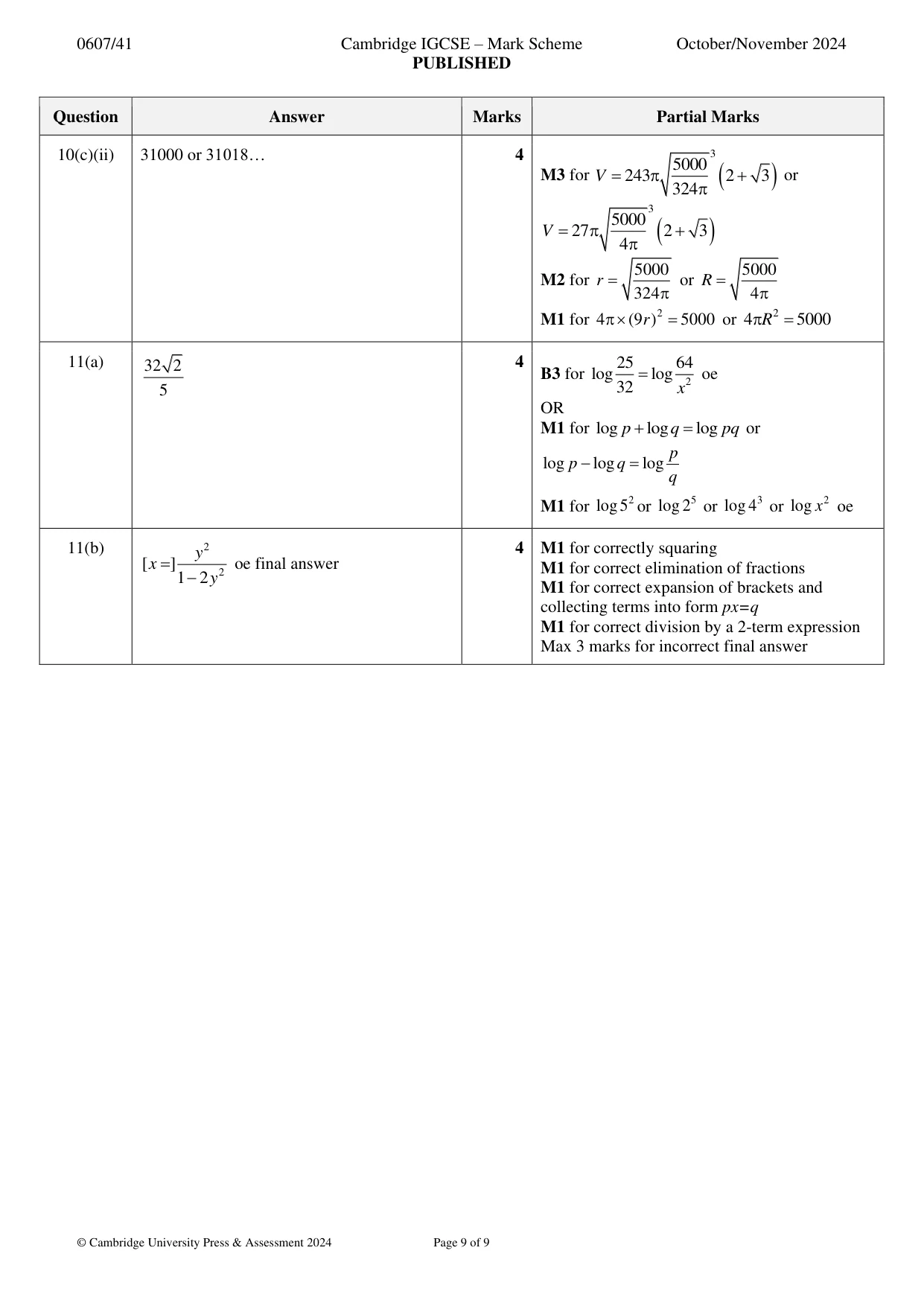 Mark scheme, page 9 of 9