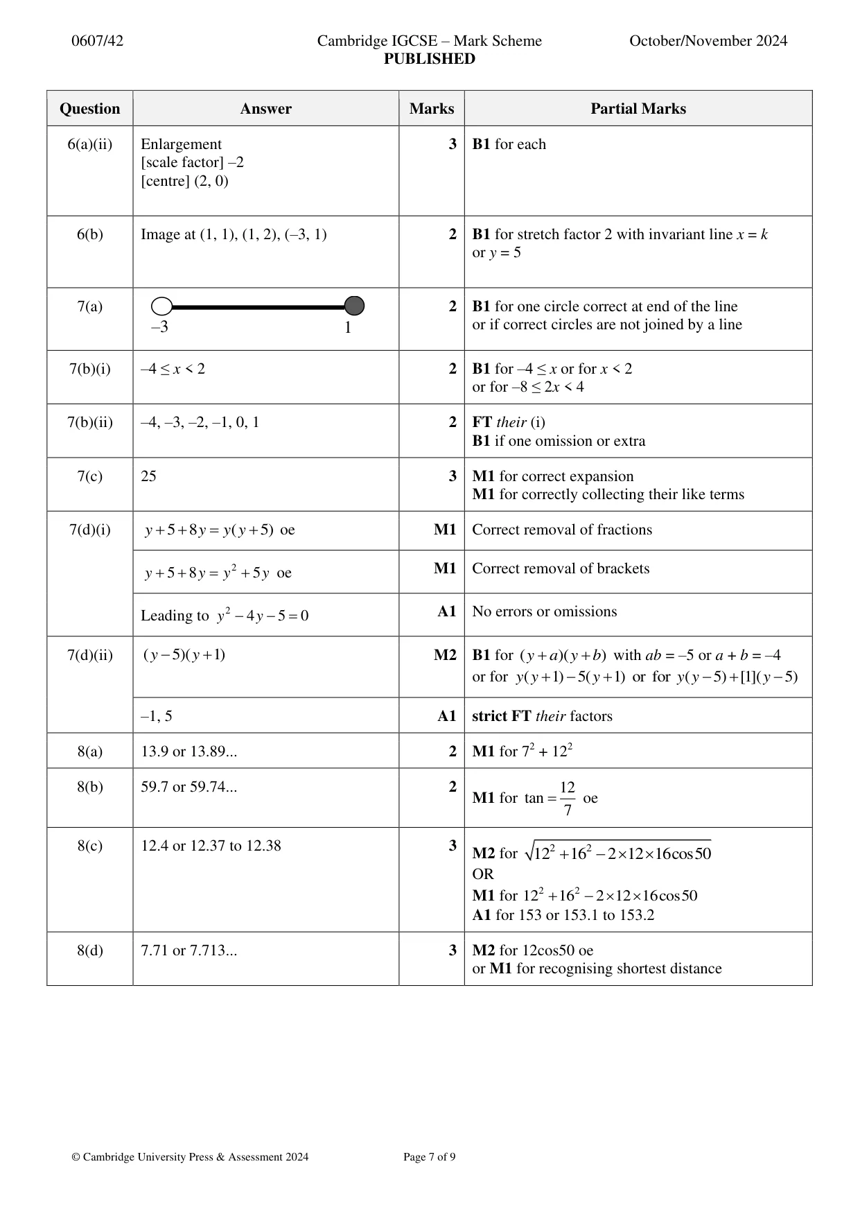 Mark scheme, page 7 of 9